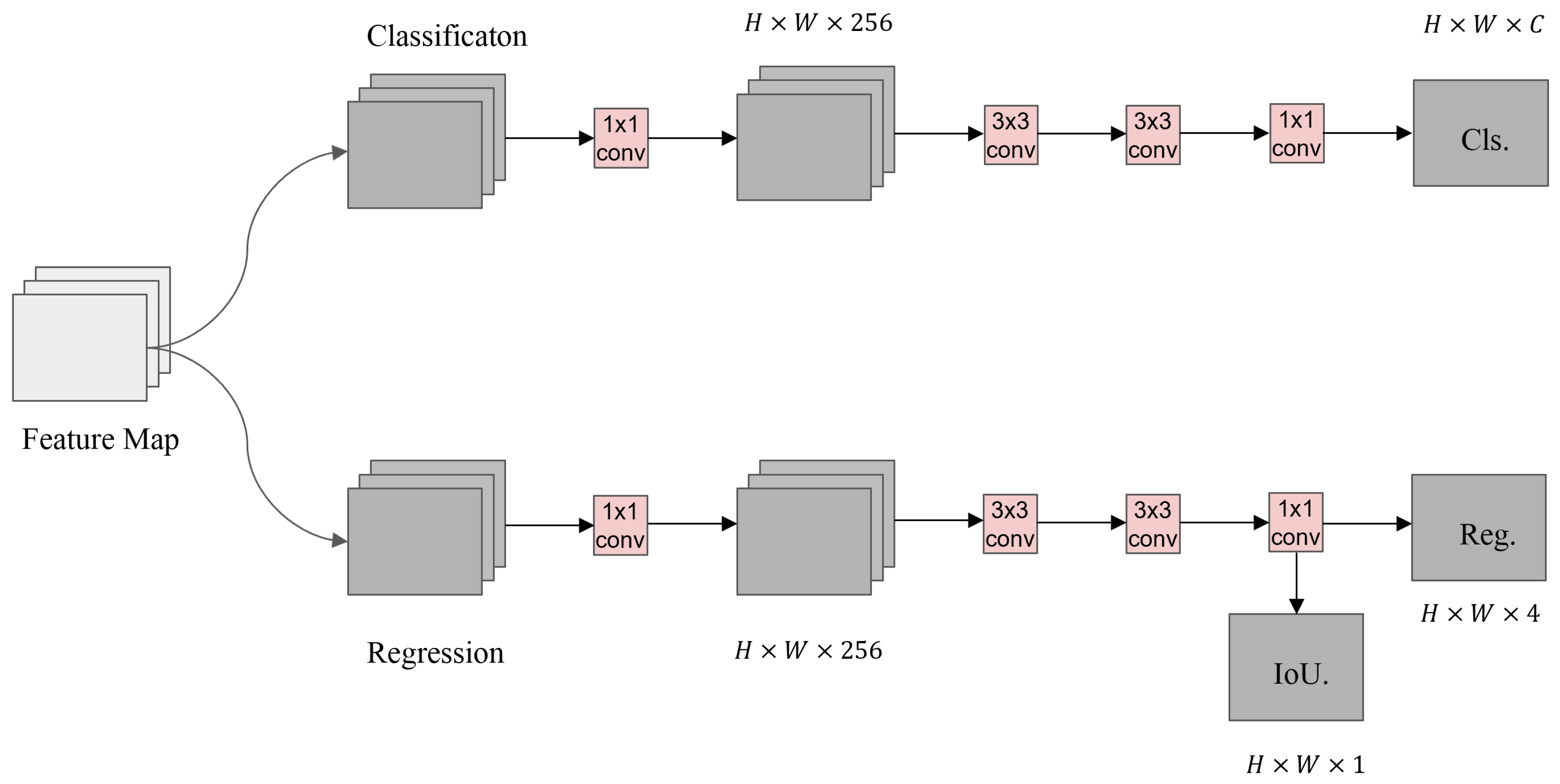 Applsci 13 09261 g007