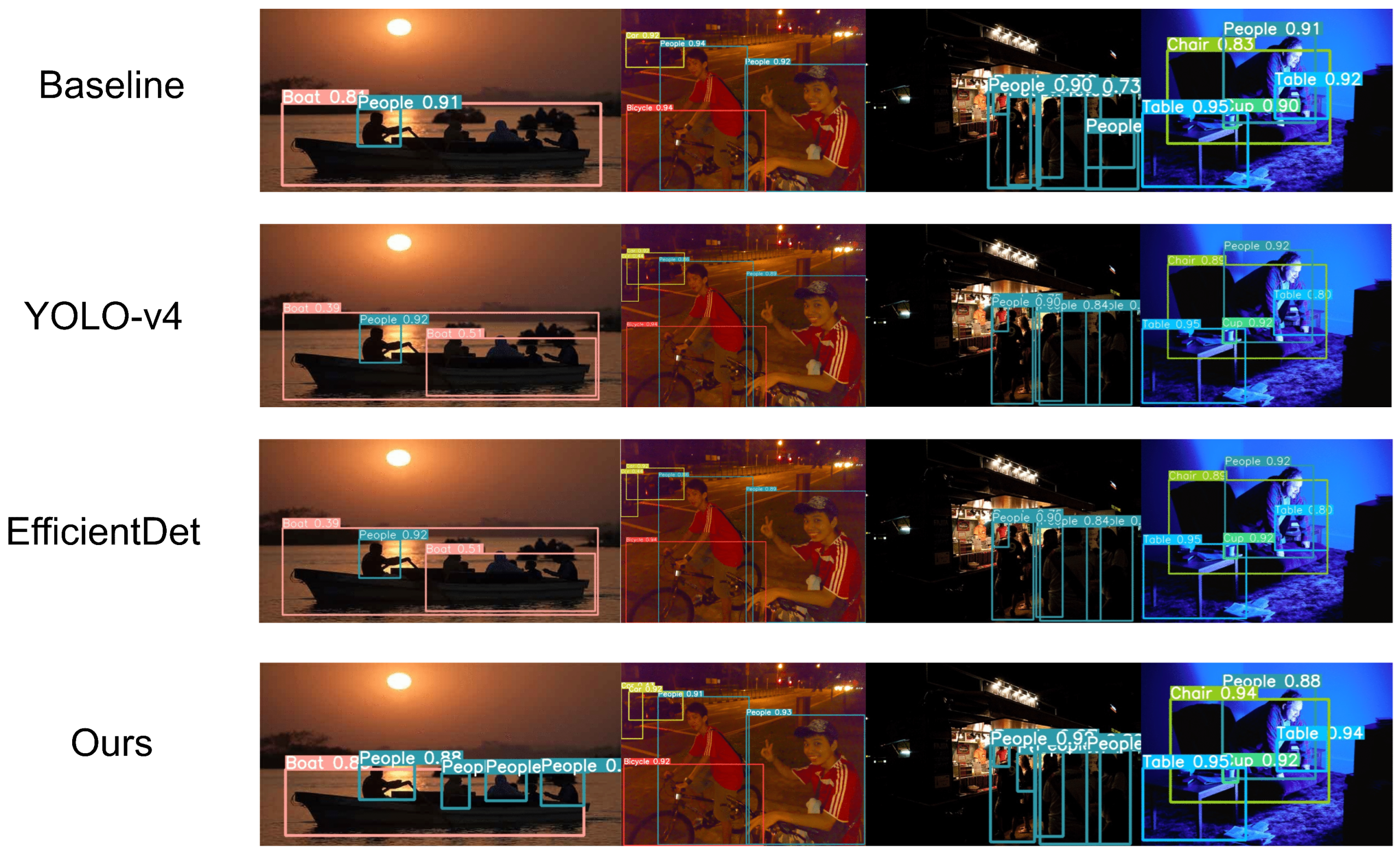 Applsci 13 09261 g008