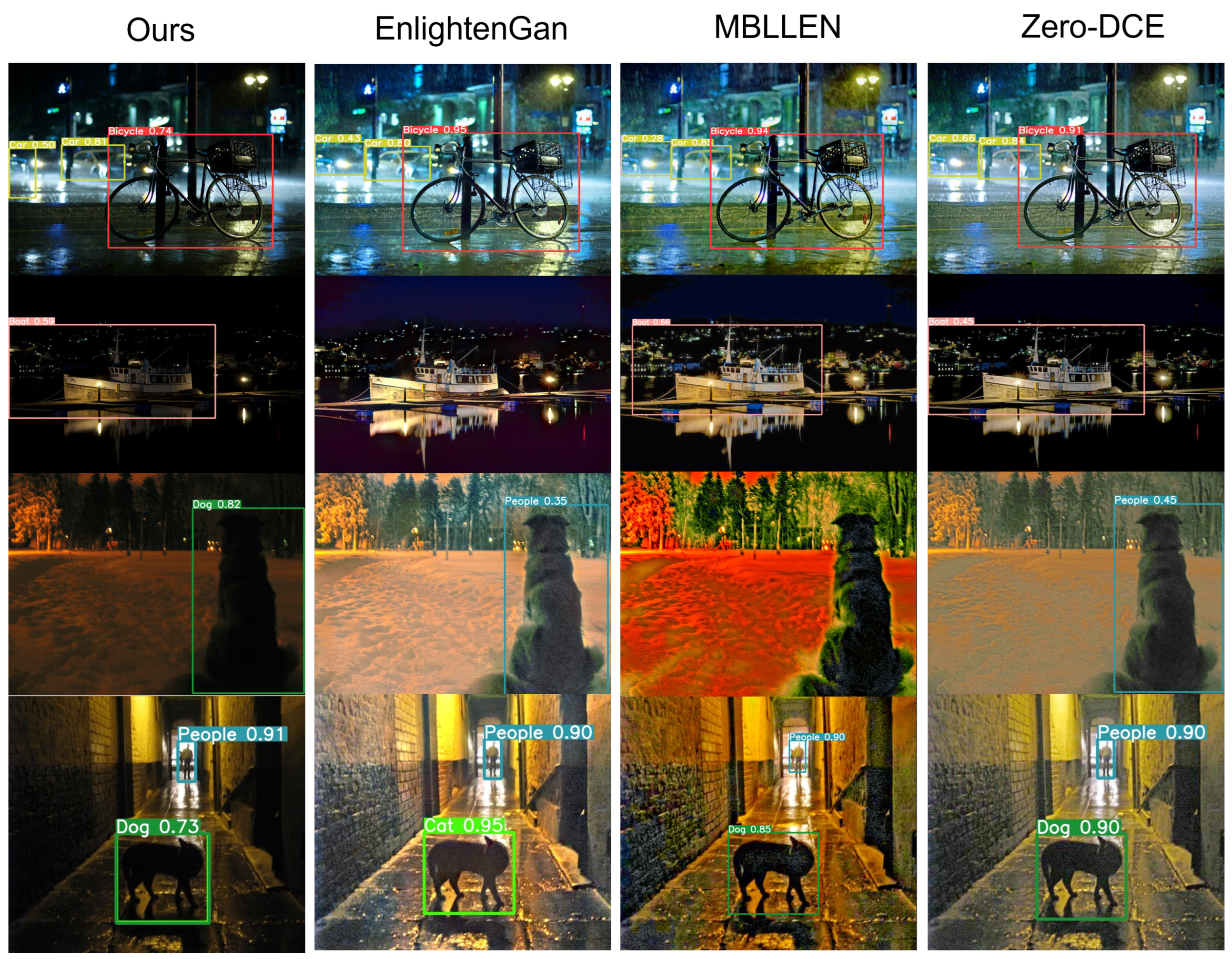 Applsci 13 09261 g009