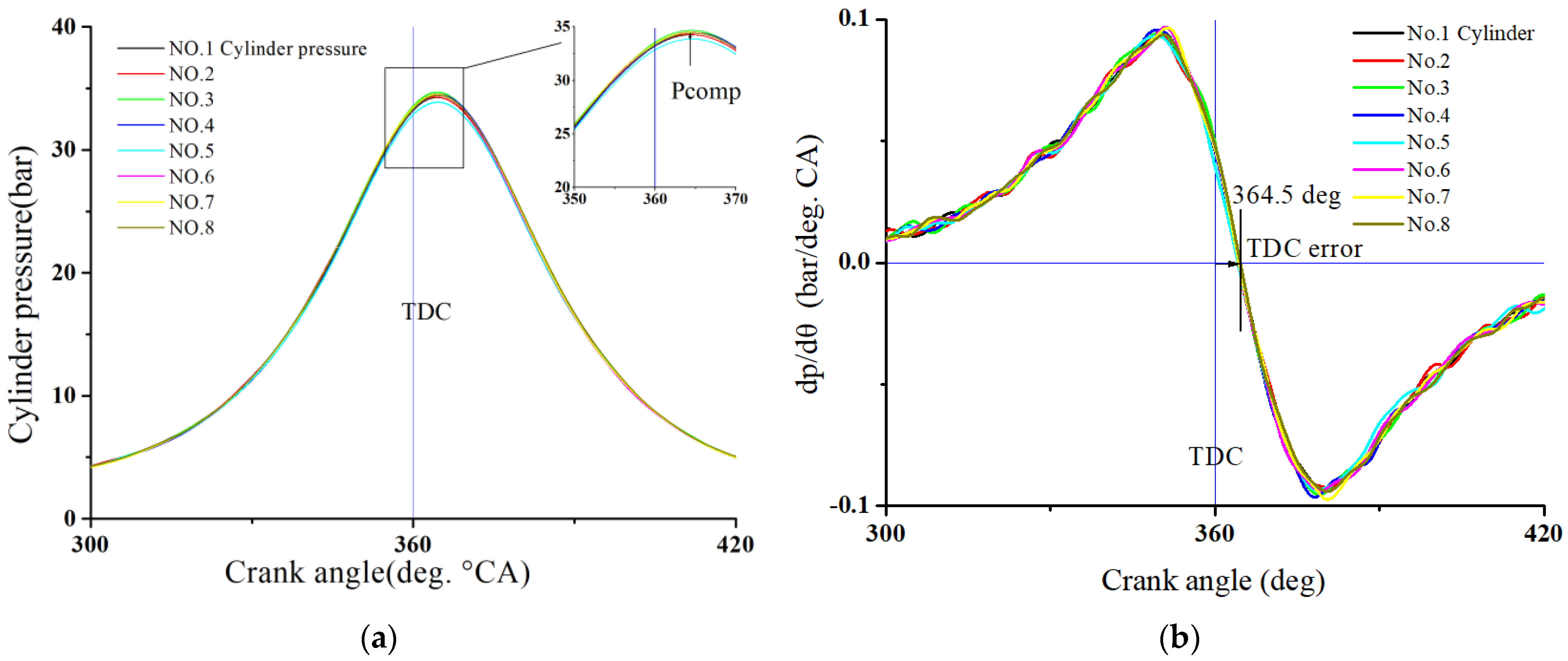 Applsci 13 09263 g003