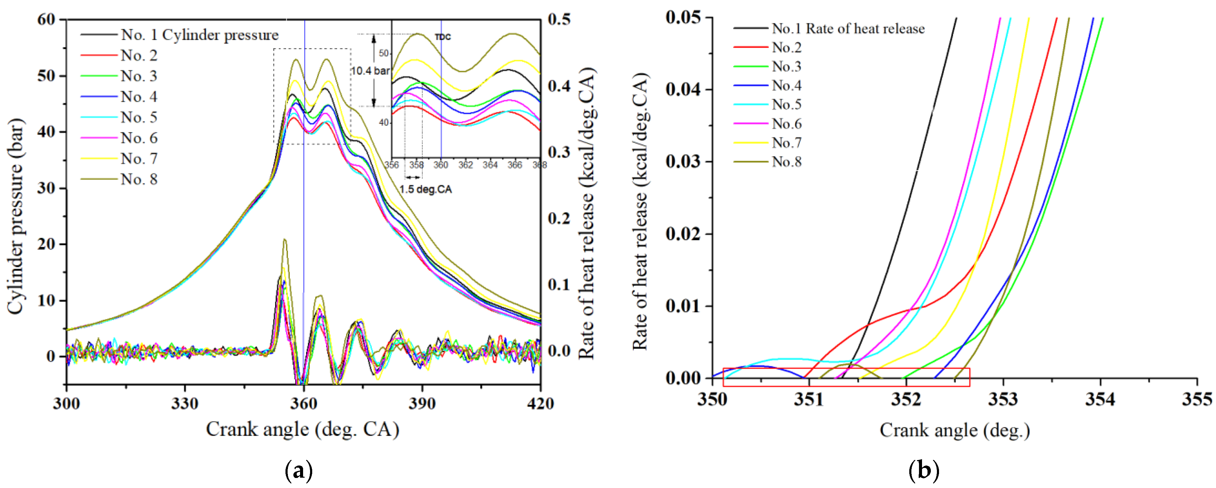 Applsci 13 09263 g004