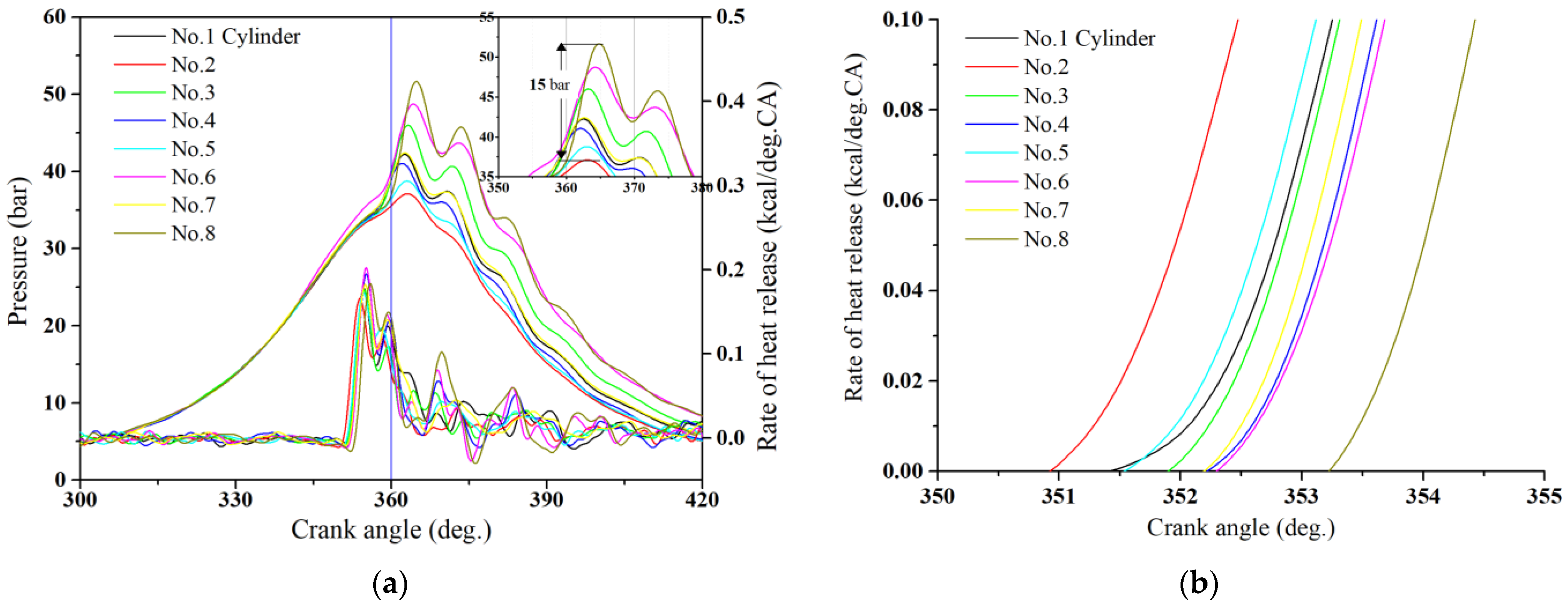 Applsci 13 09263 g006