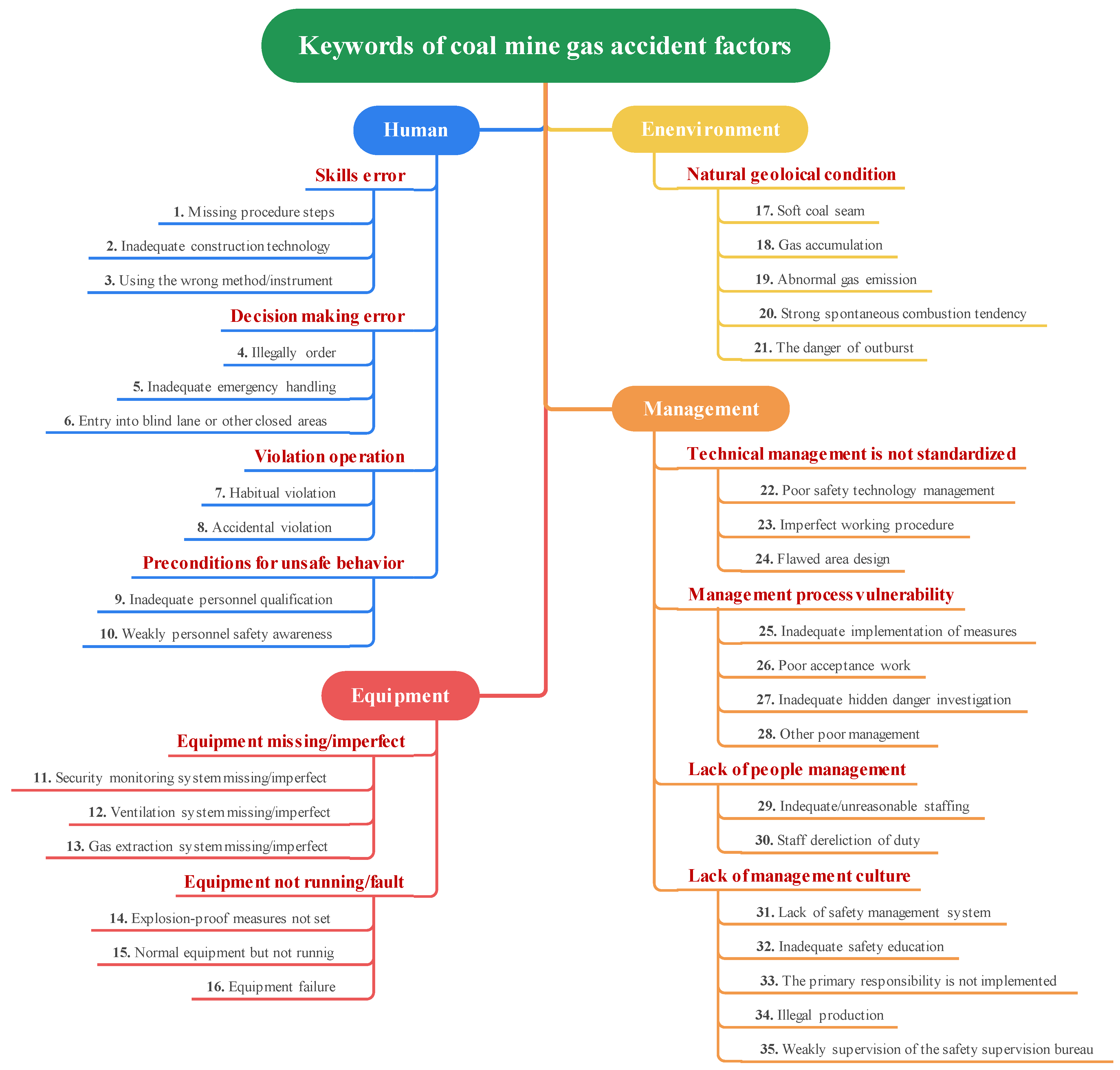 Applsci 13 09266 g002 Applsci 13 09266 g002