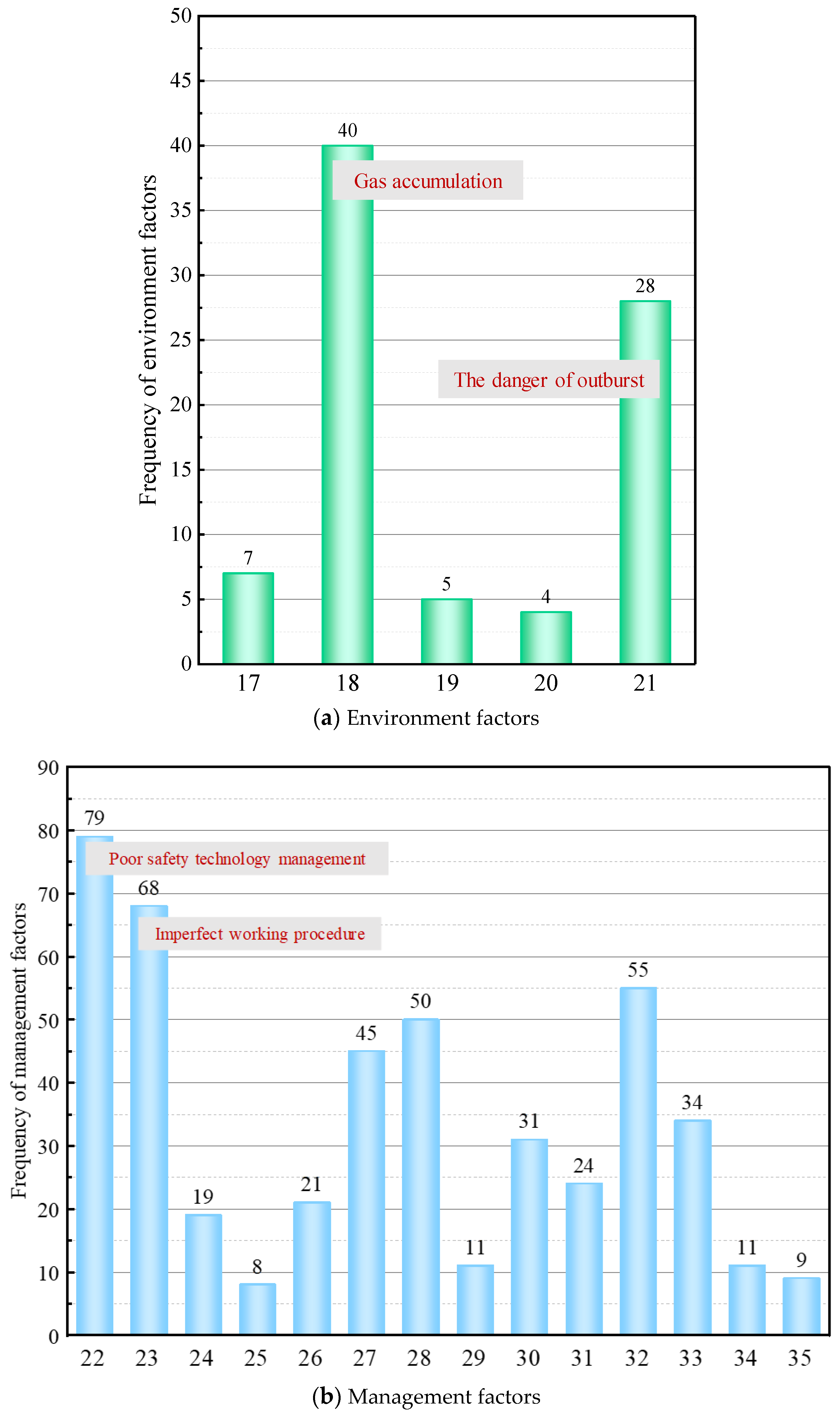 Applsci 13 09266 g004 Applsci 13 09266 g004