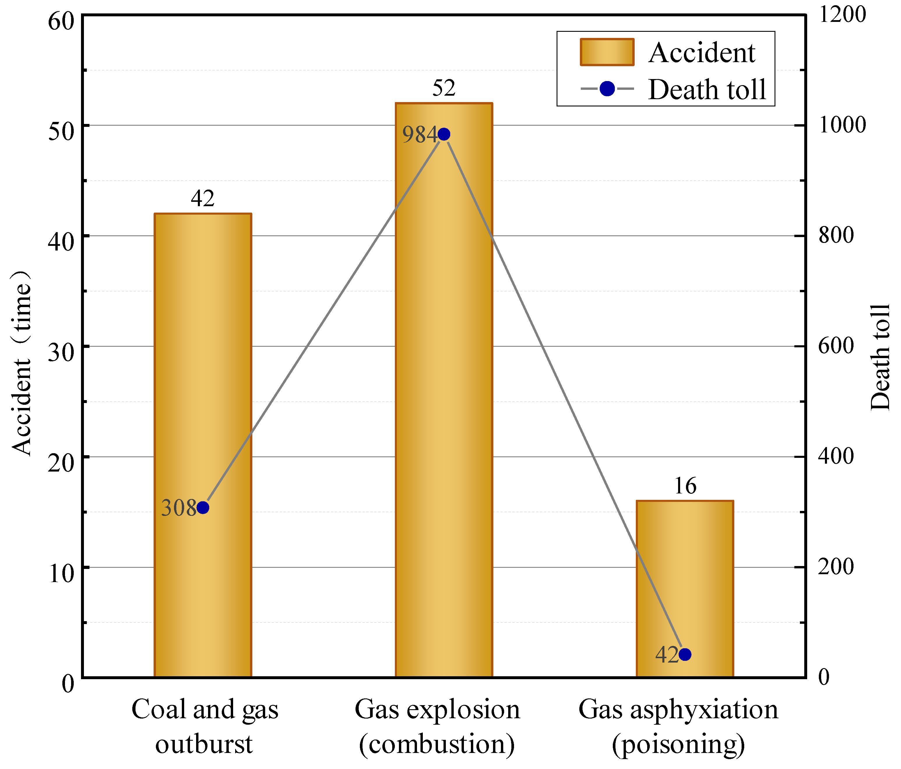 Applsci 13 09266 g005 Applsci 13 09266 g005