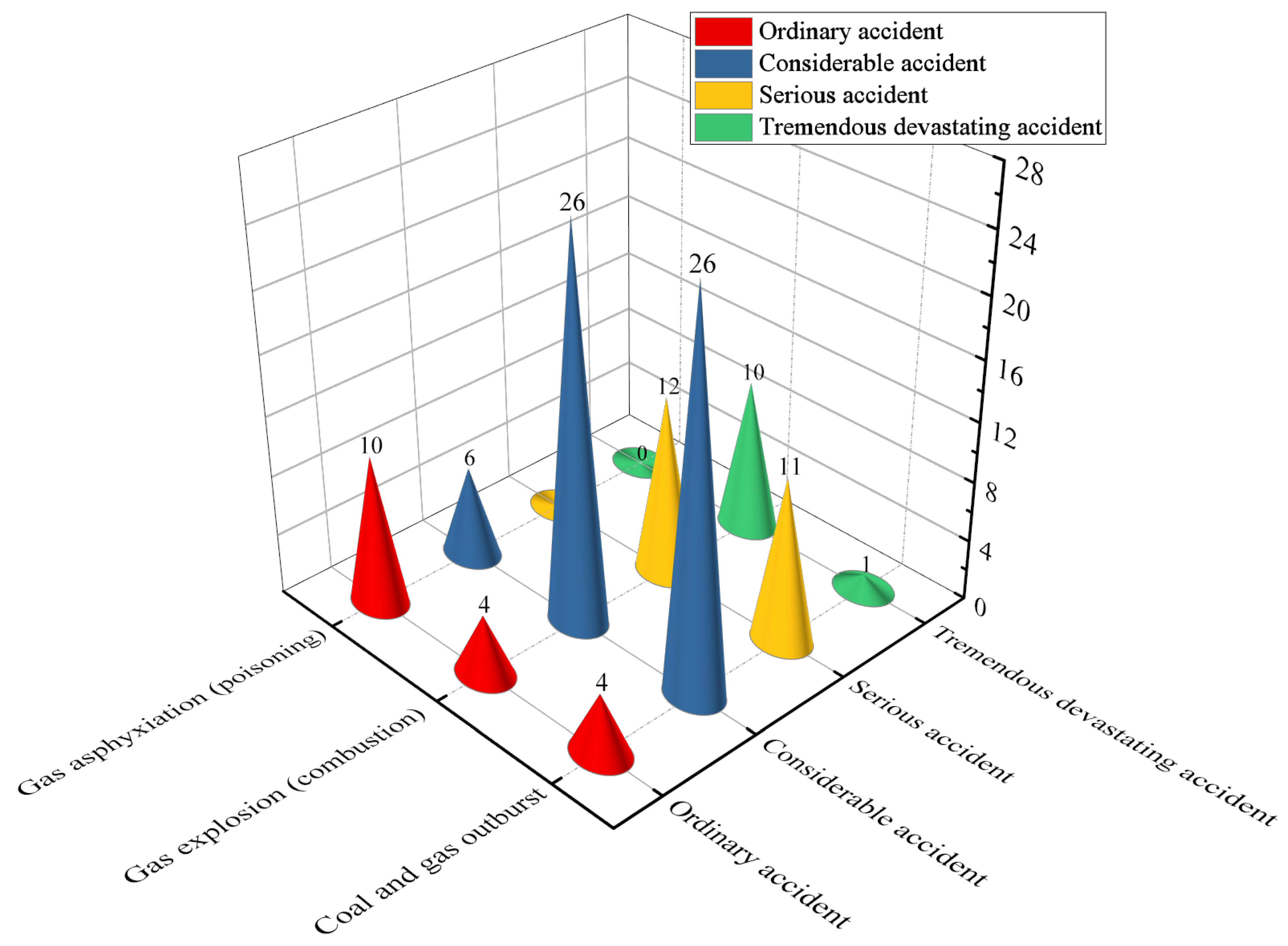 Applsci 13 09266 g006 Applsci 13 09266 g006
