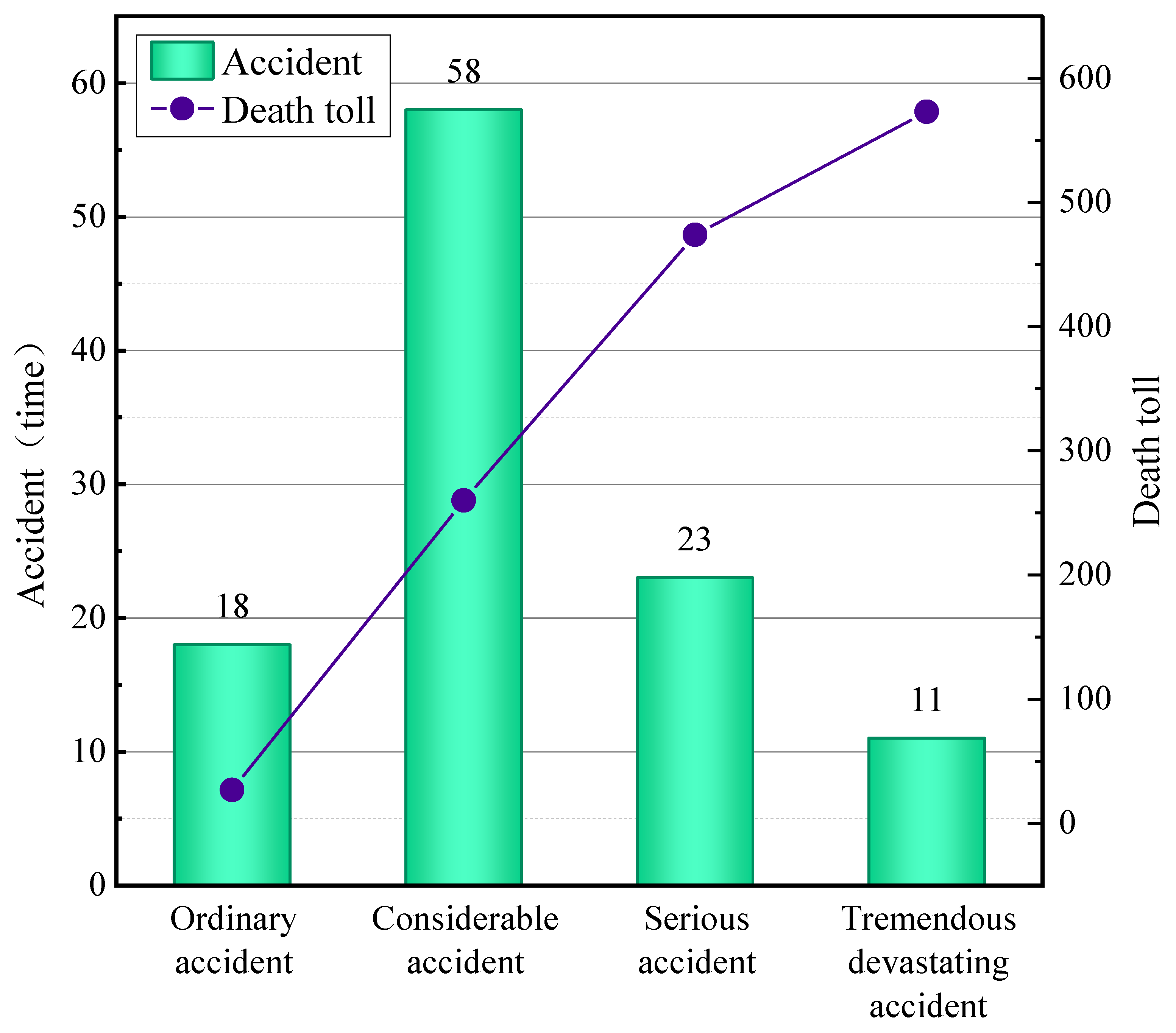 Applsci 13 09266 g007 Applsci 13 09266 g007