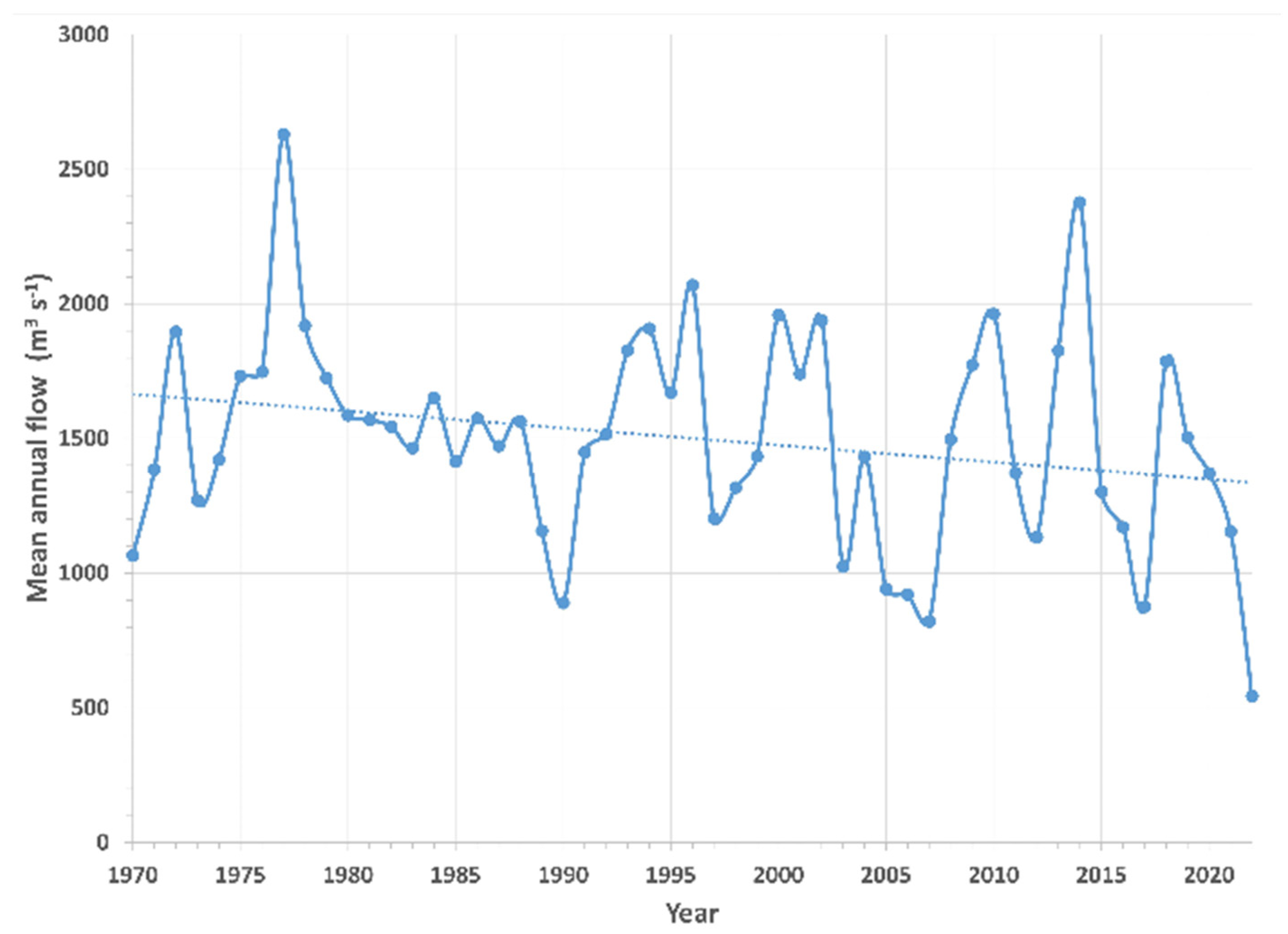 Applsci 13 09267 g002 Applsci 13 09267 g002