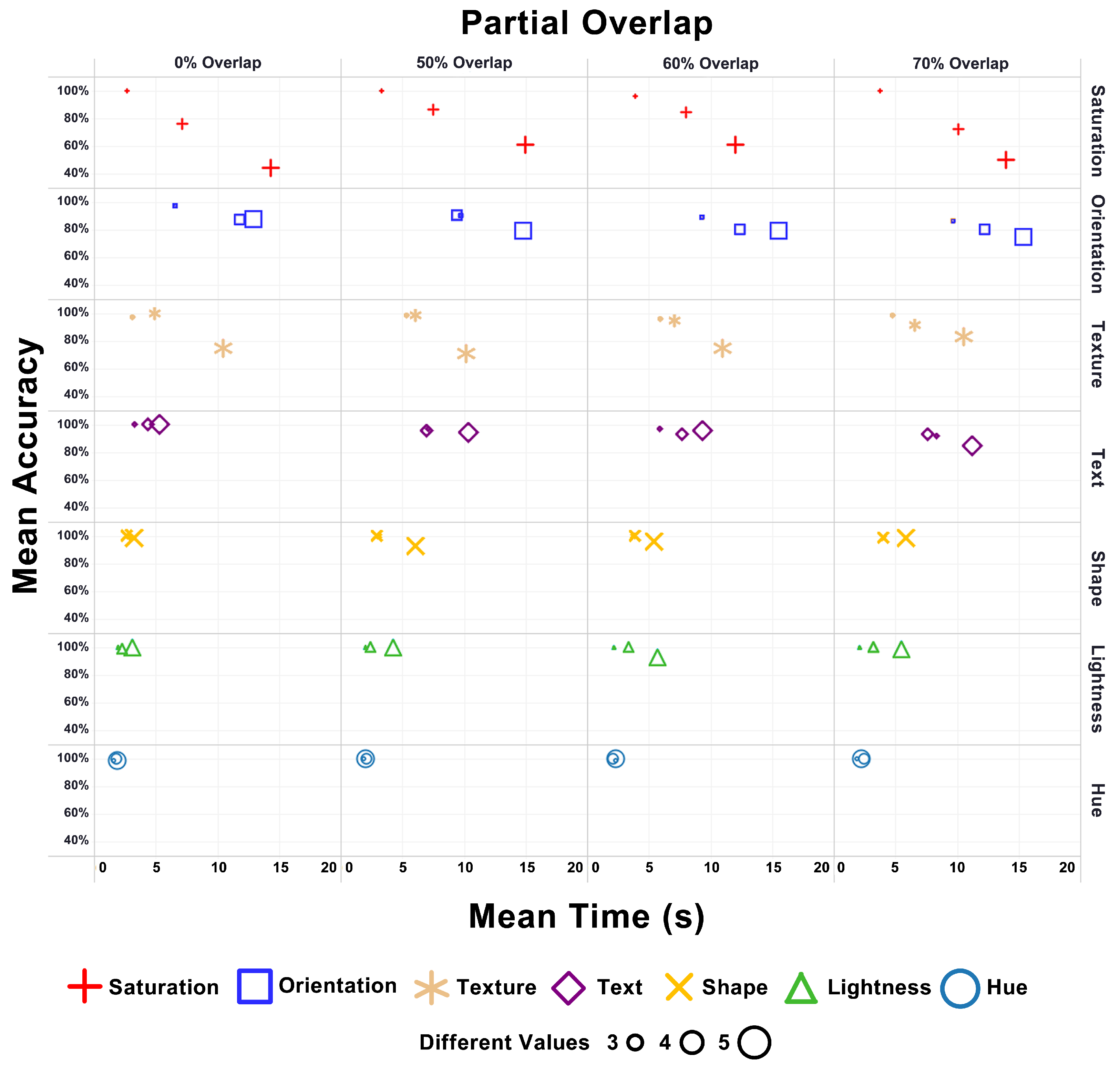 Applsci 13 09268 g007