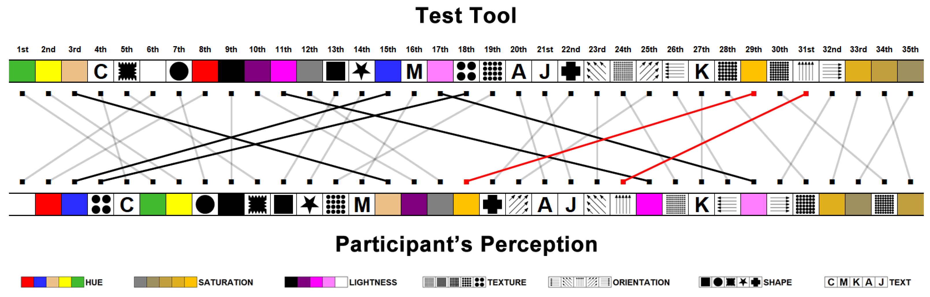 Applsci 13 09268 g013