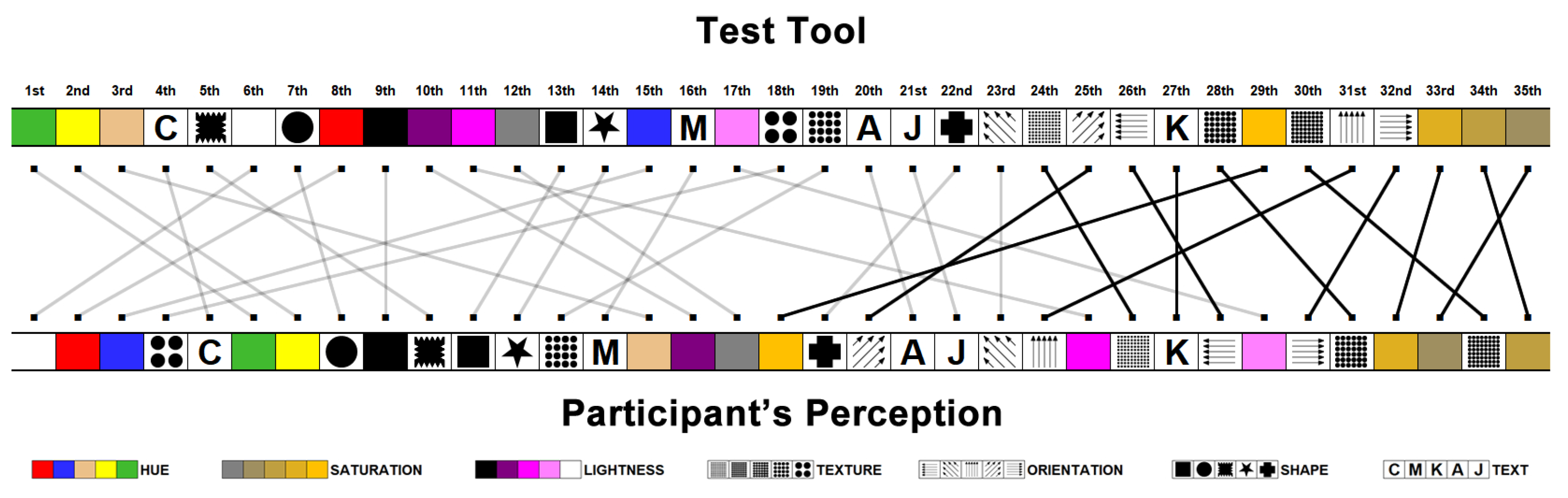 Applsci 13 09268 g014