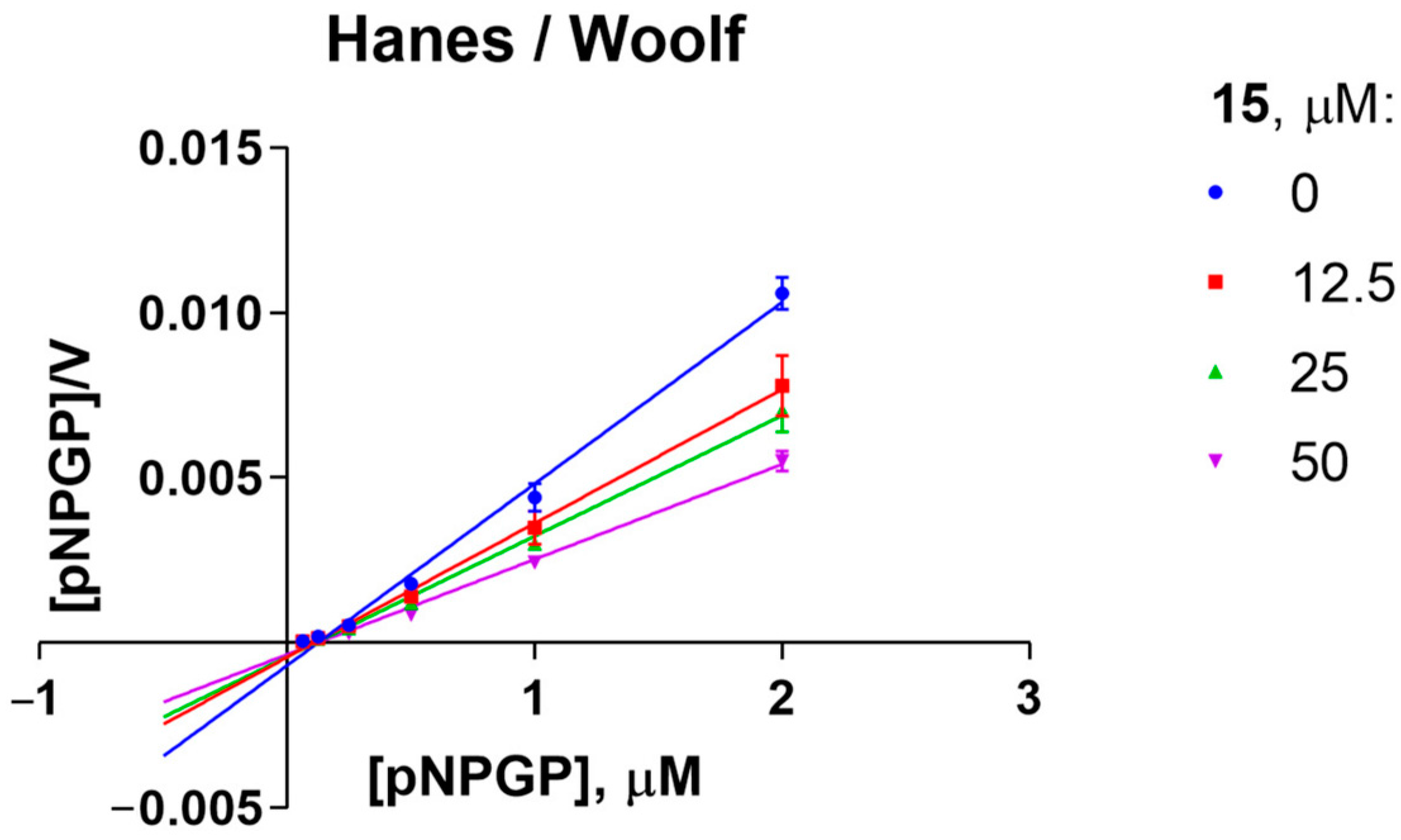 Applsci 13 09269 g001