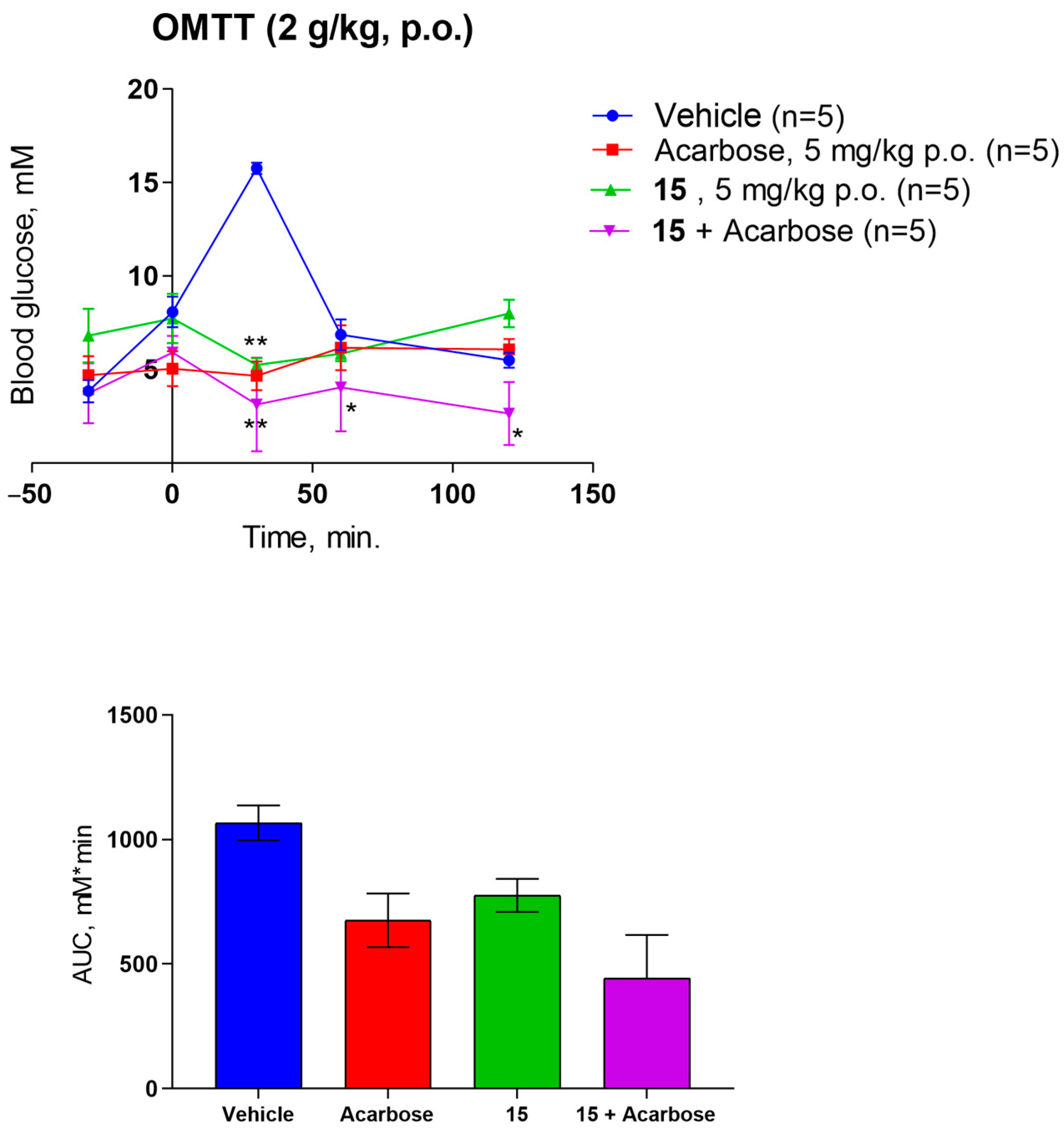 Applsci 13 09269 g006