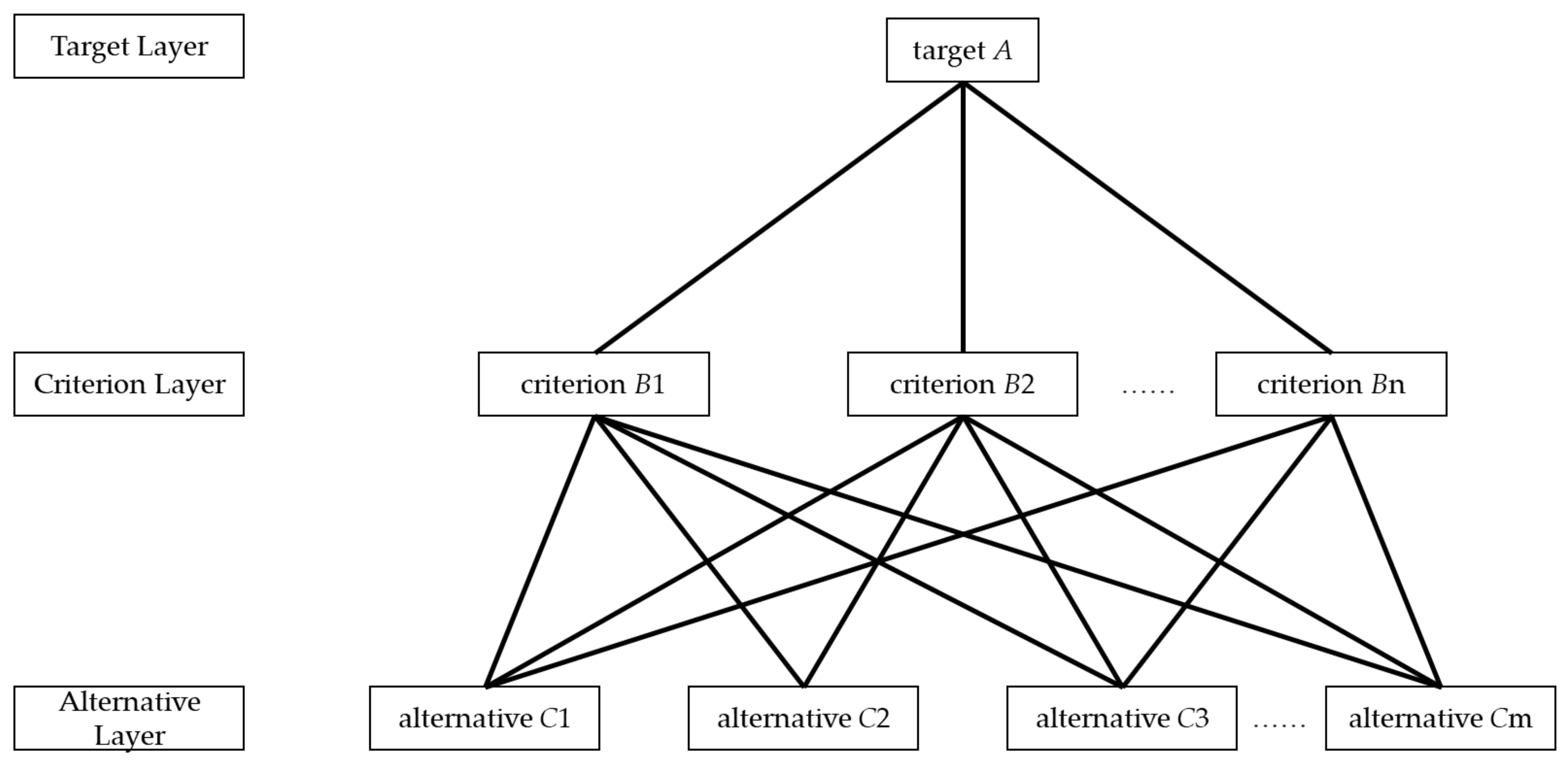Applsci 13 09271 g003