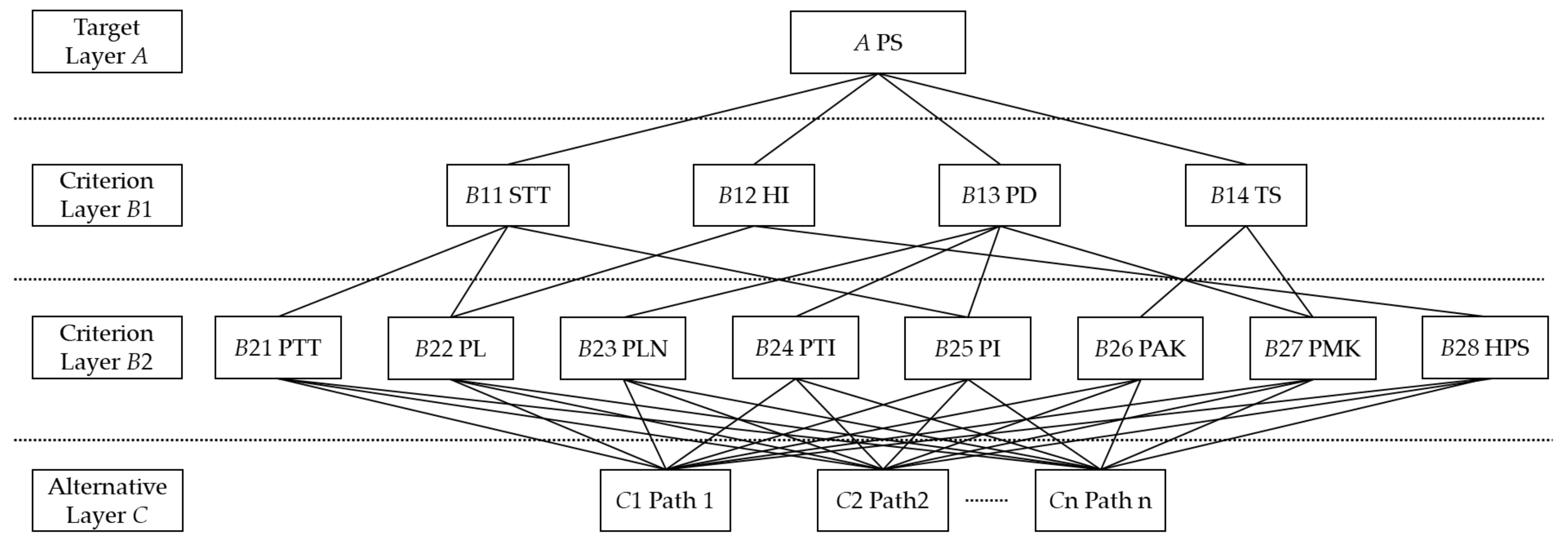 Applsci 13 09271 g004
