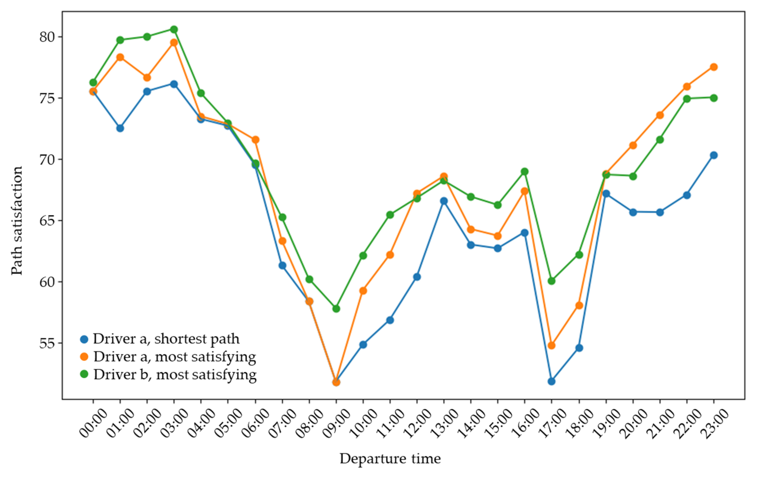 Applsci 13 09271 g011