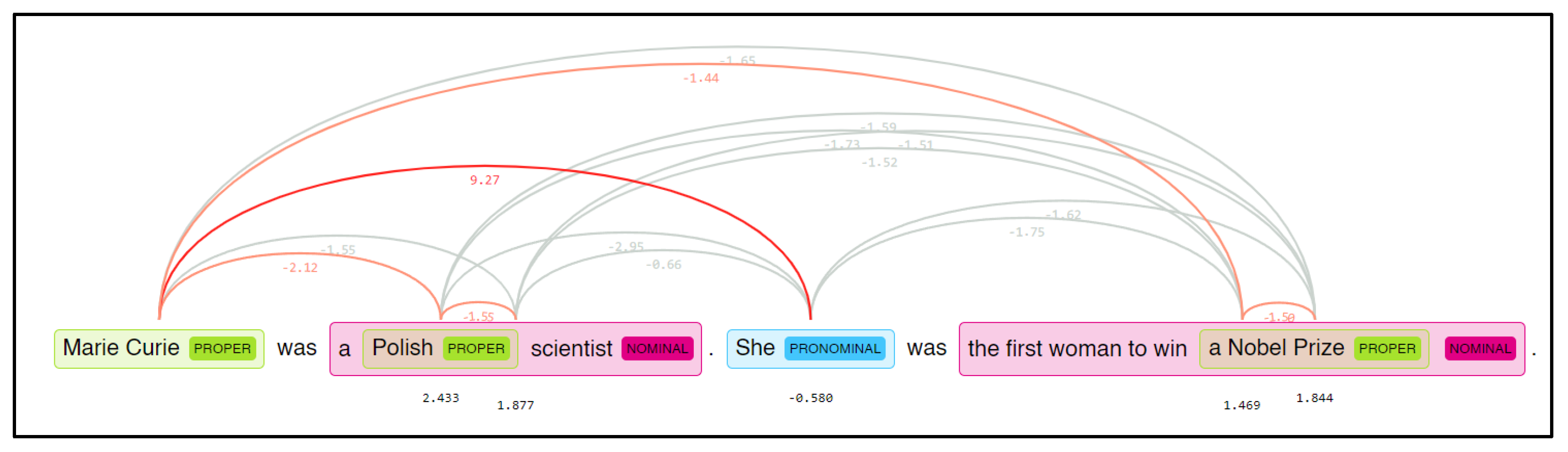 Applsci 13 09272 g001 Applsci 13 09272 g001