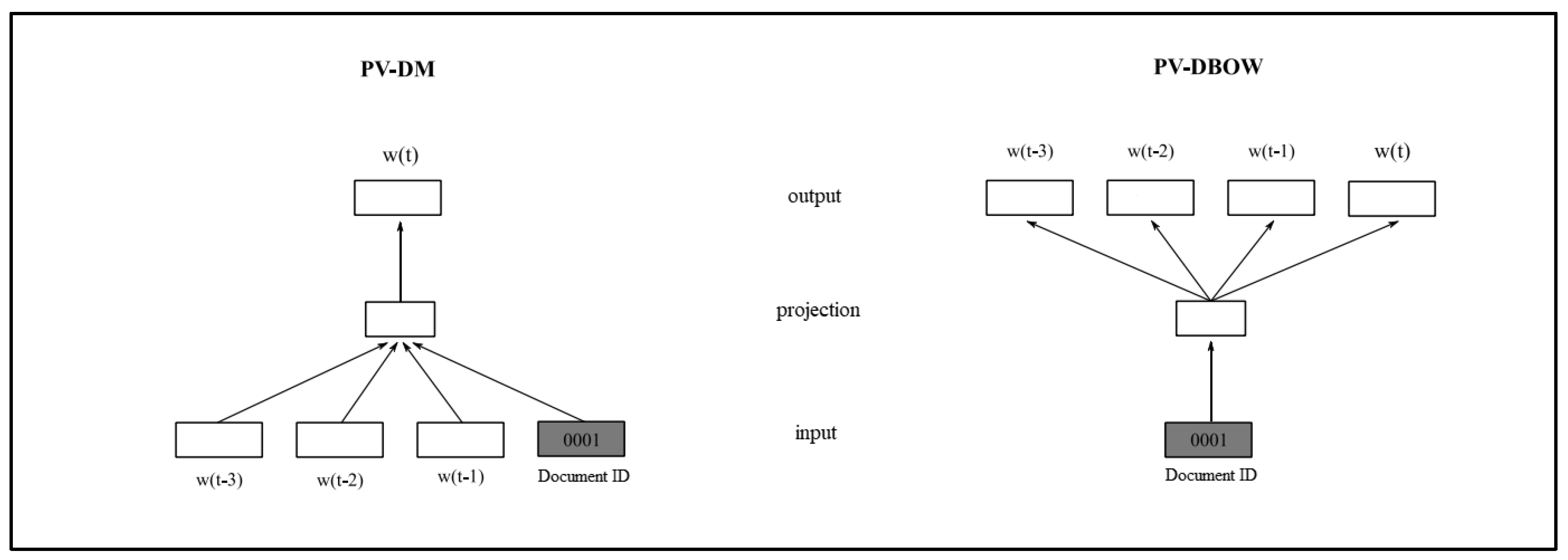 Applsci 13 09272 g006 Applsci 13 09272 g006