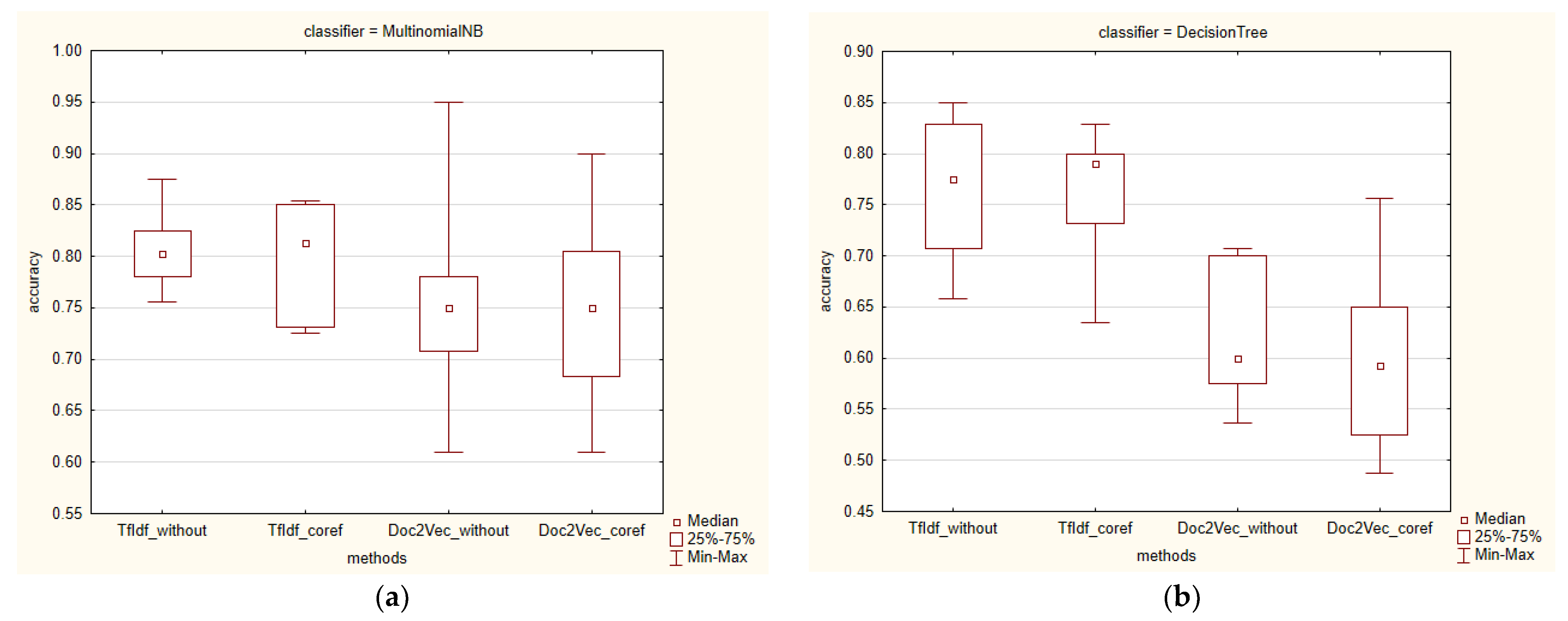 Applsci 13 09272 g07a Applsci 13 09272 g07a