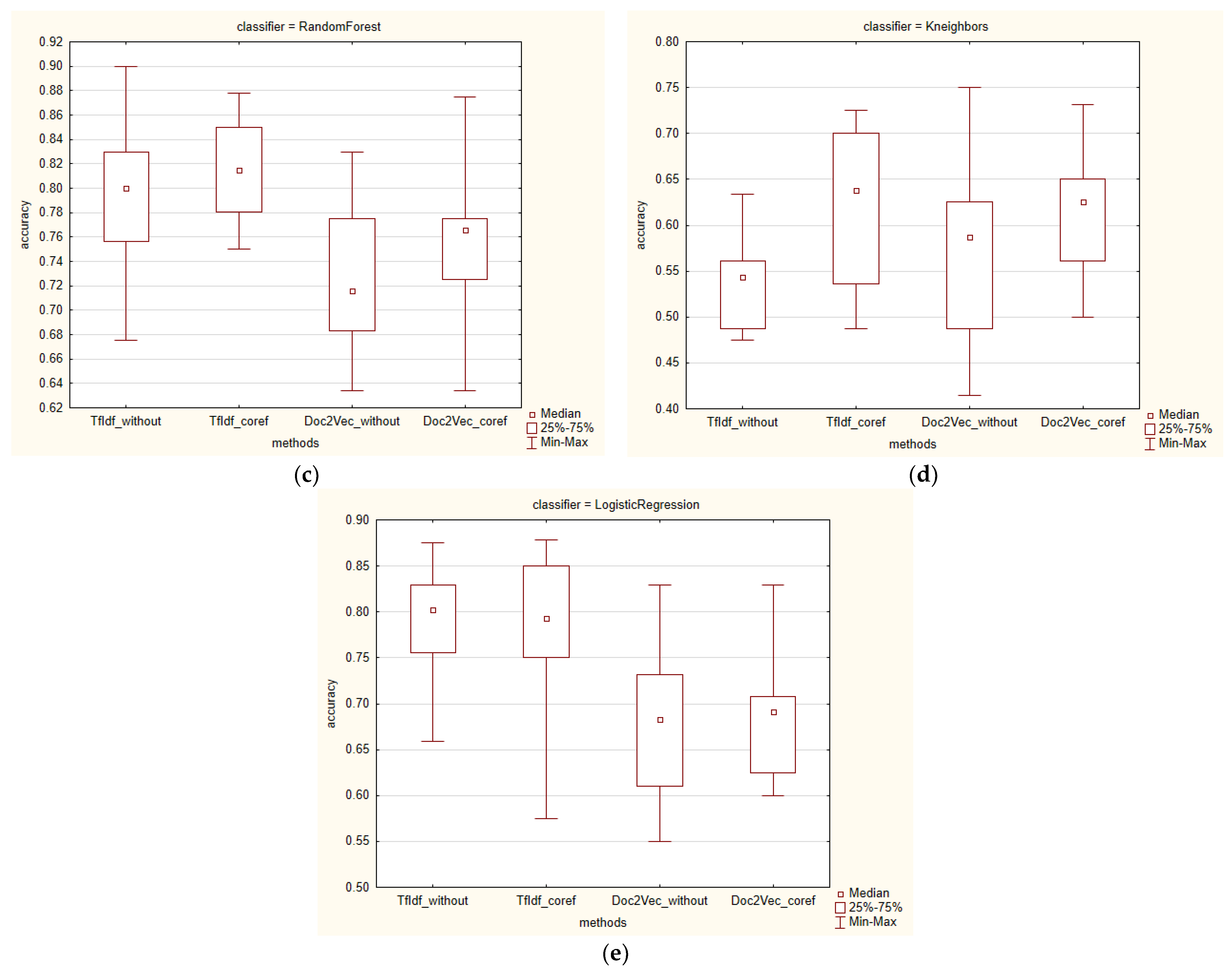 Applsci 13 09272 g07b Applsci 13 09272 g07b