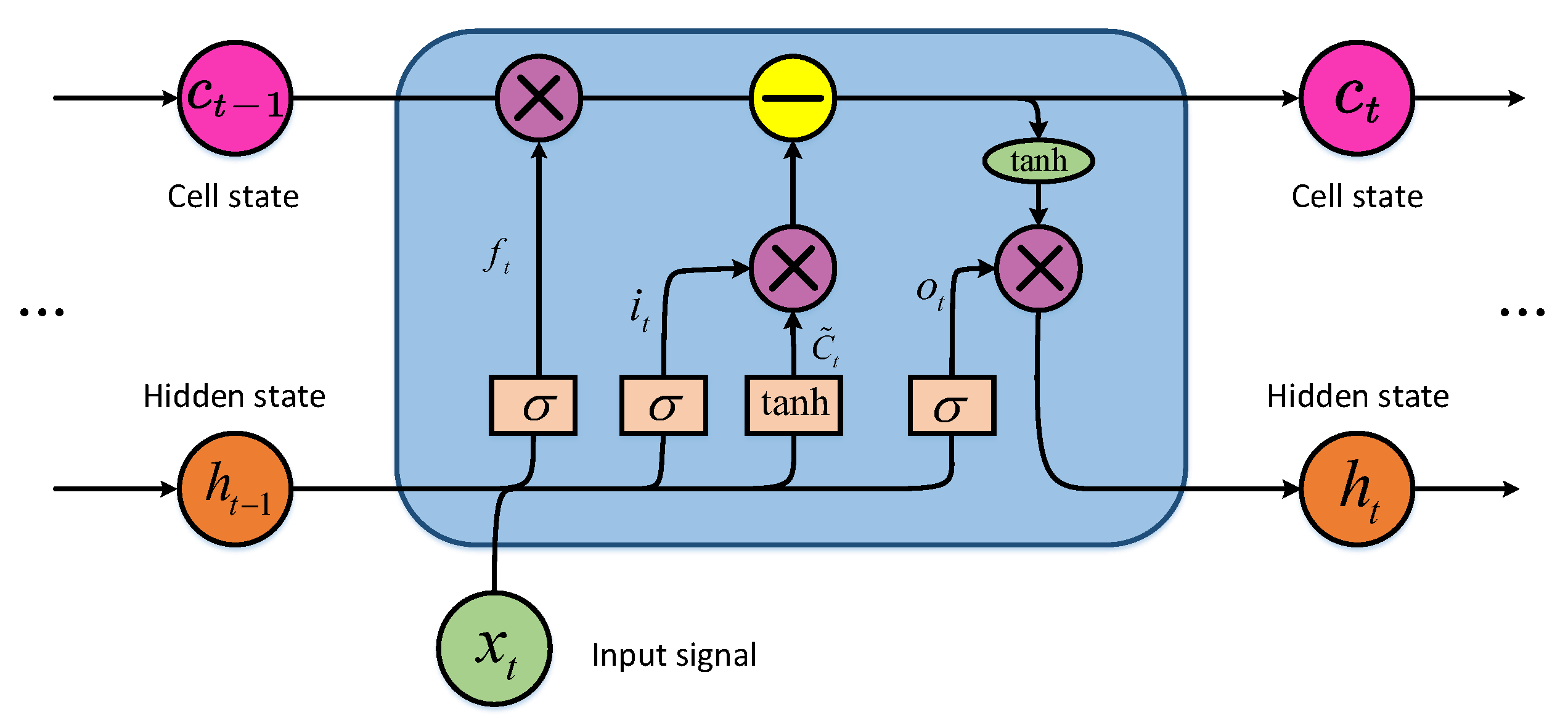 Applsci 13 09276 g001 Applsci 13 09276 g001