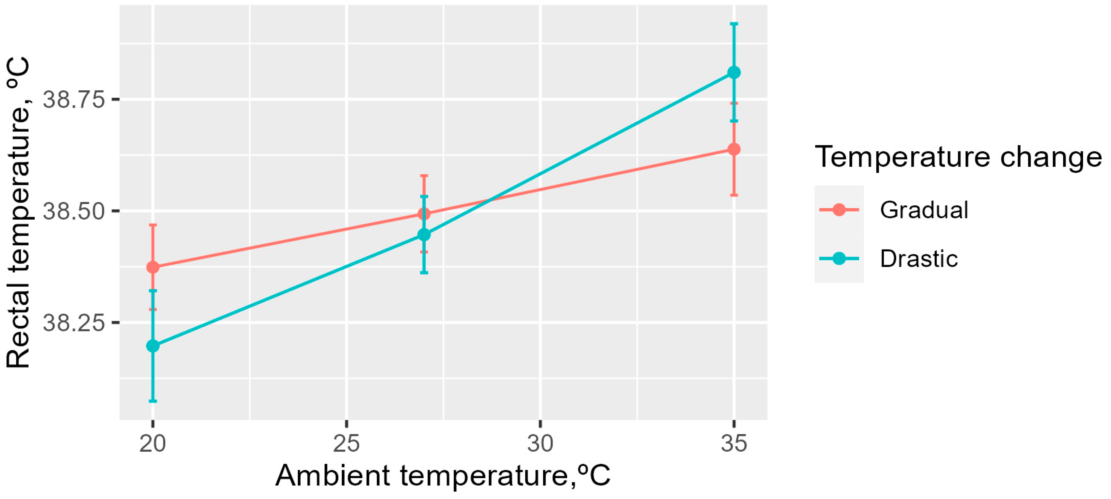 Applsci 13 09281 g003