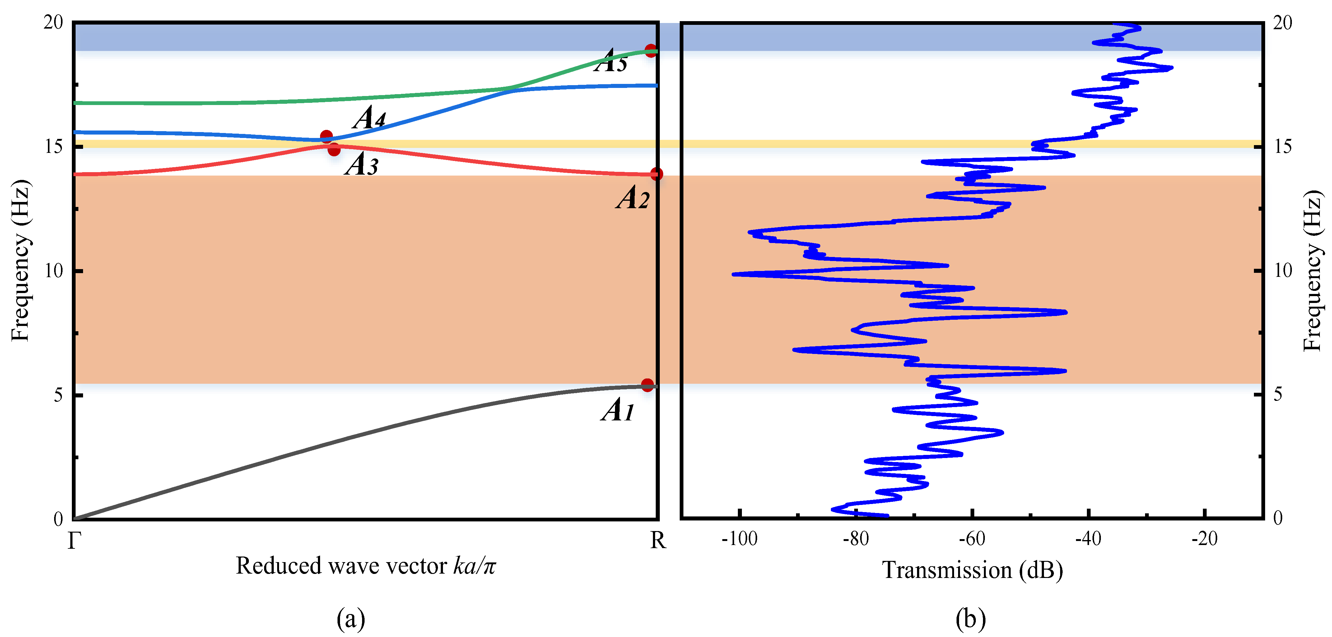 Applsci 13 09284 g002