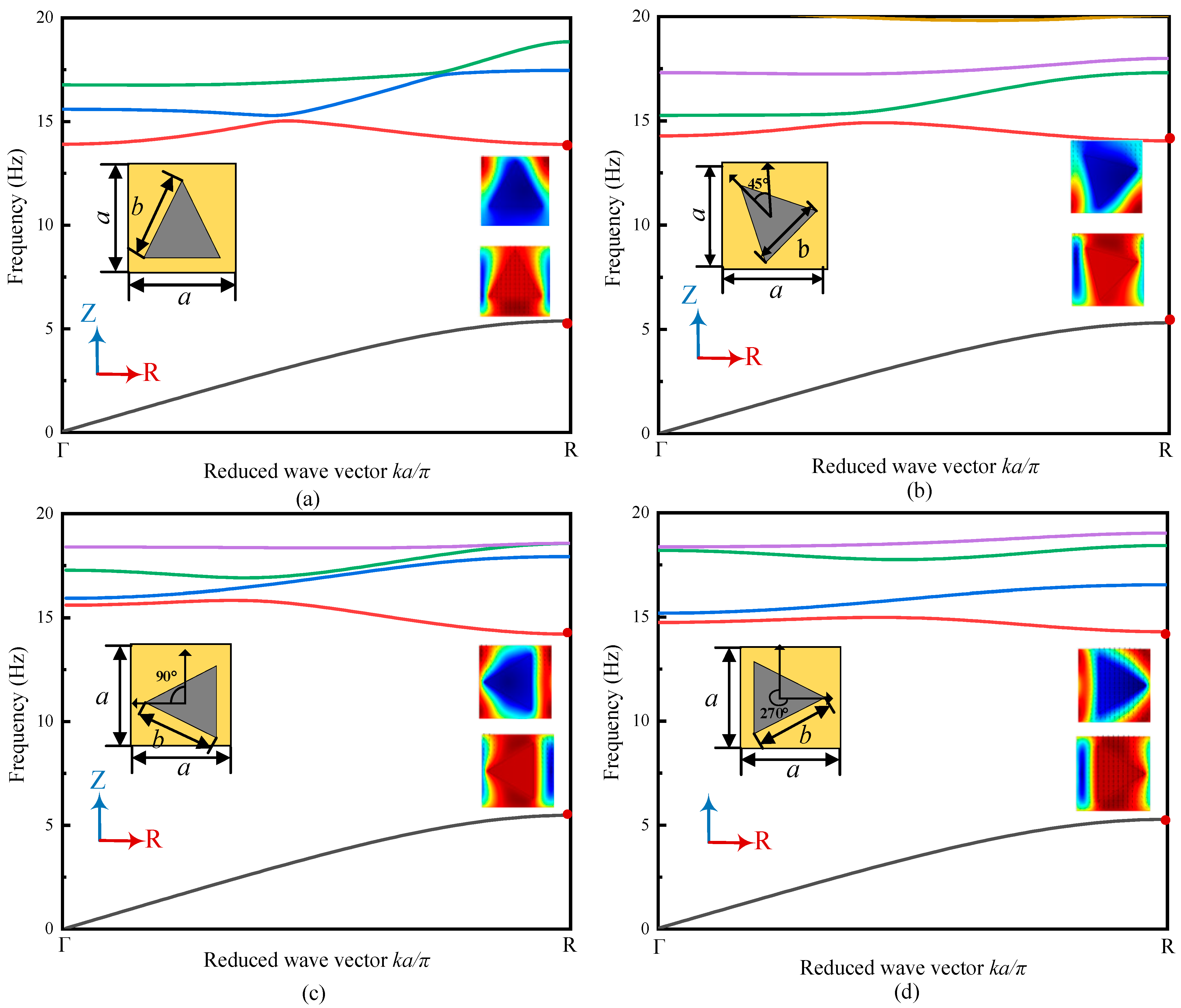 Applsci 13 09284 g004