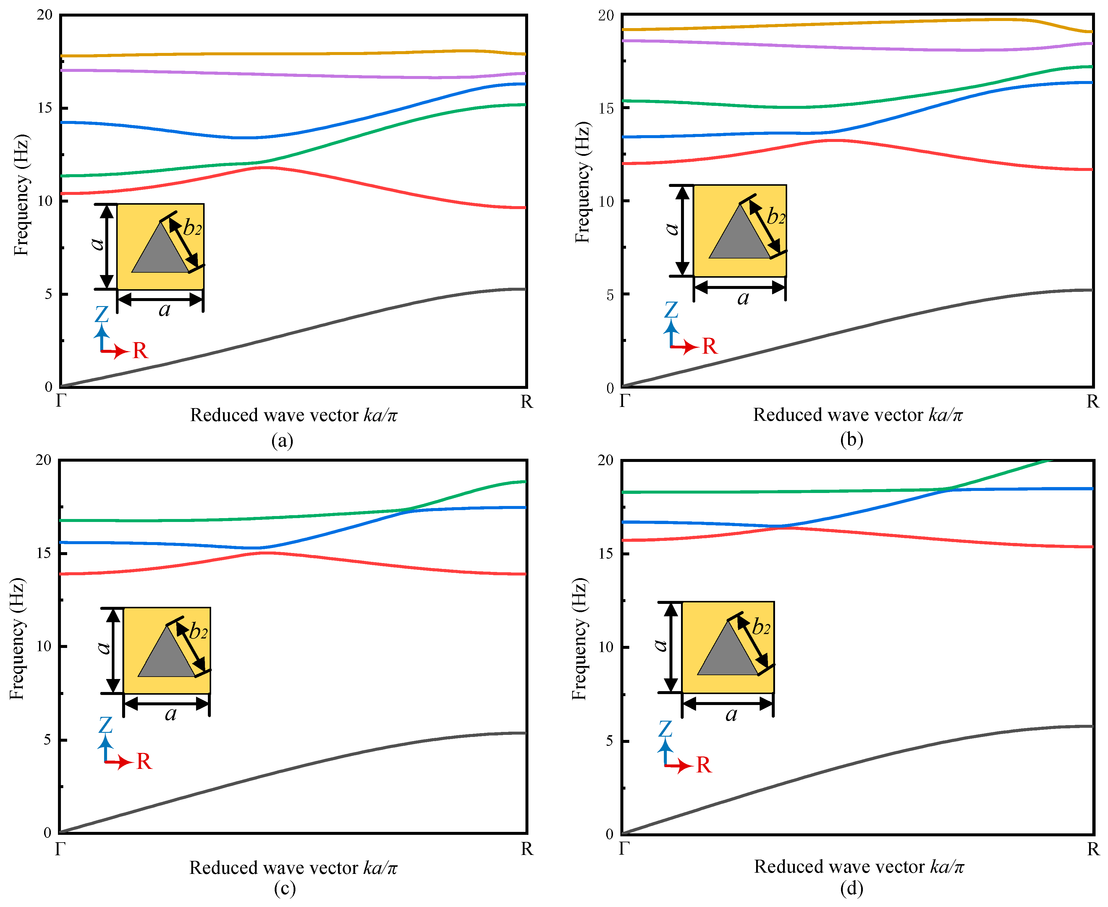 Applsci 13 09284 g005