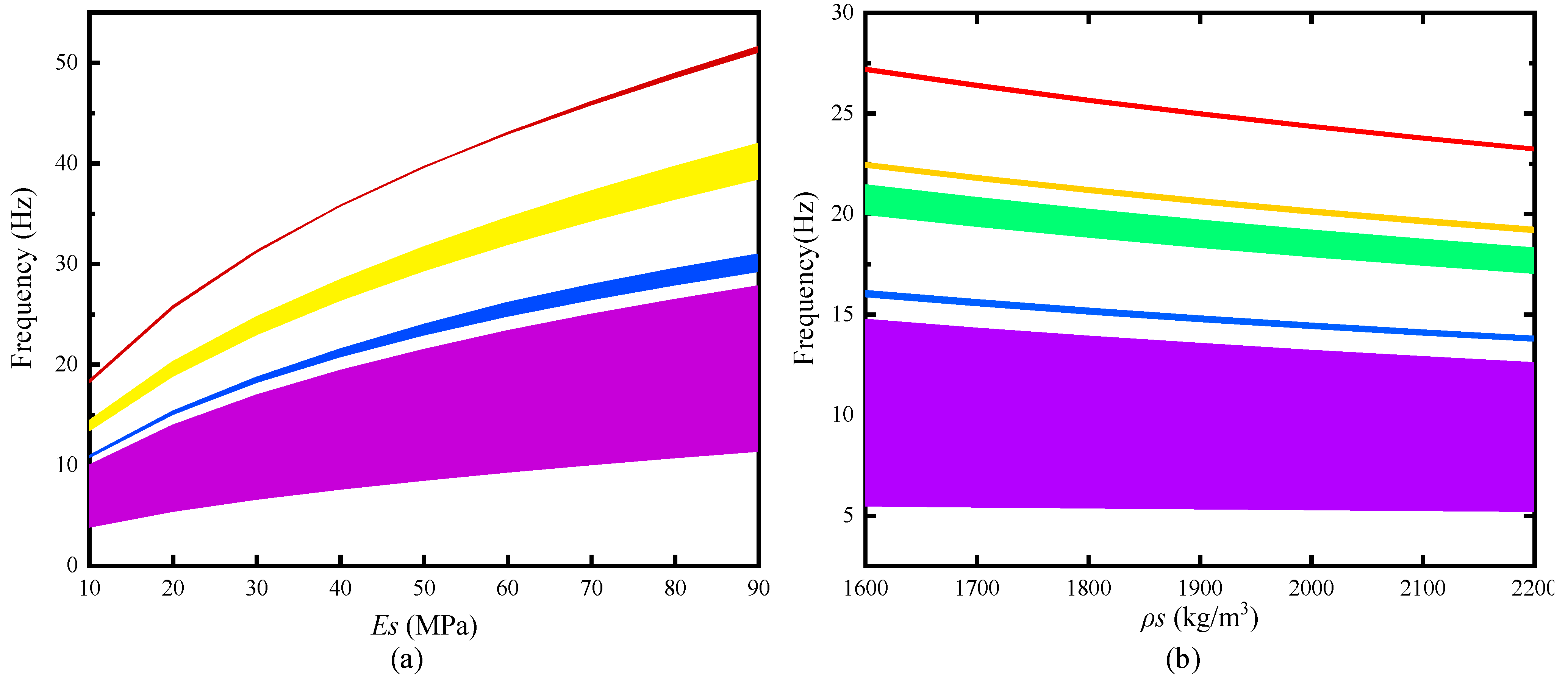 Applsci 13 09284 g006