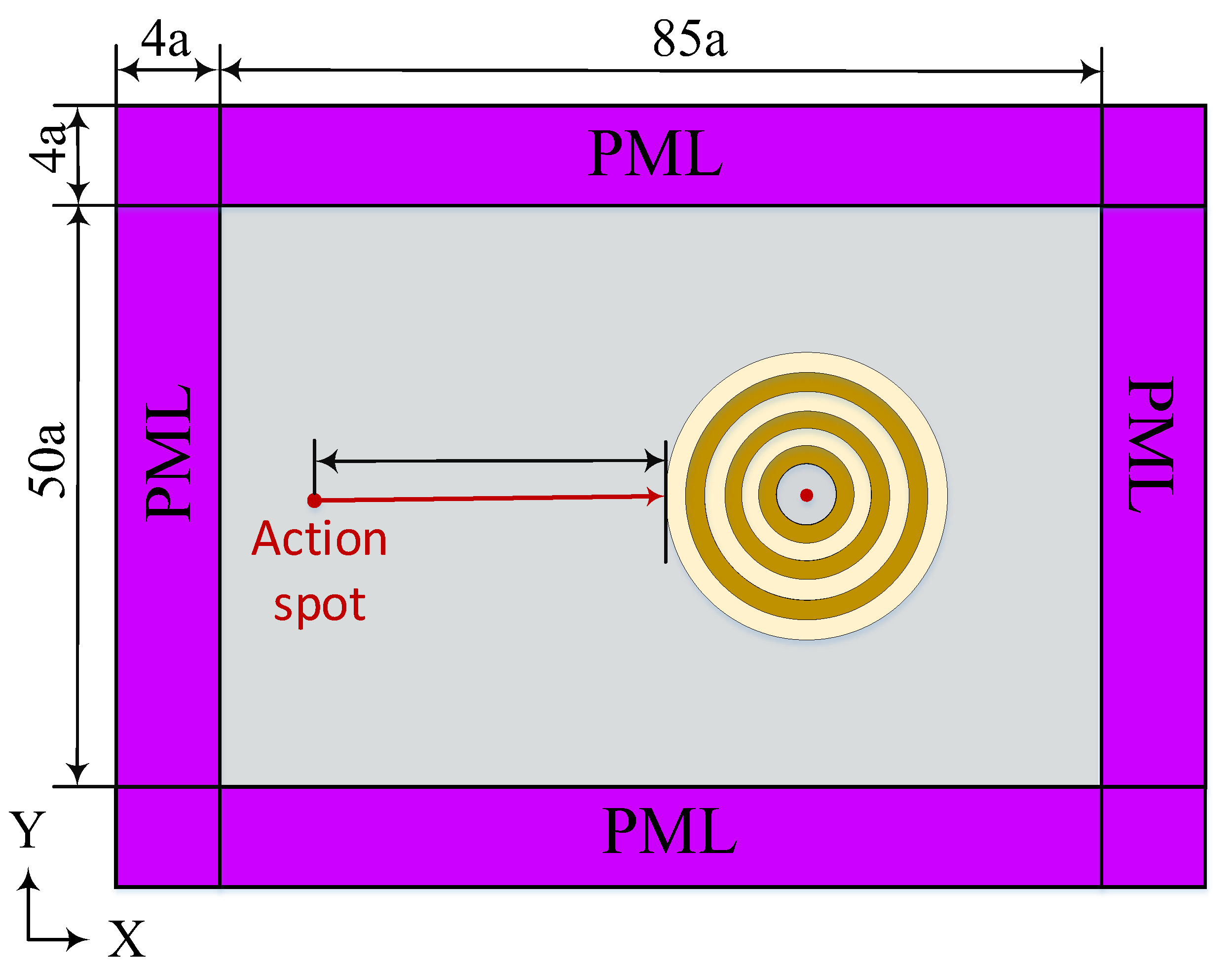 Applsci 13 09284 g008