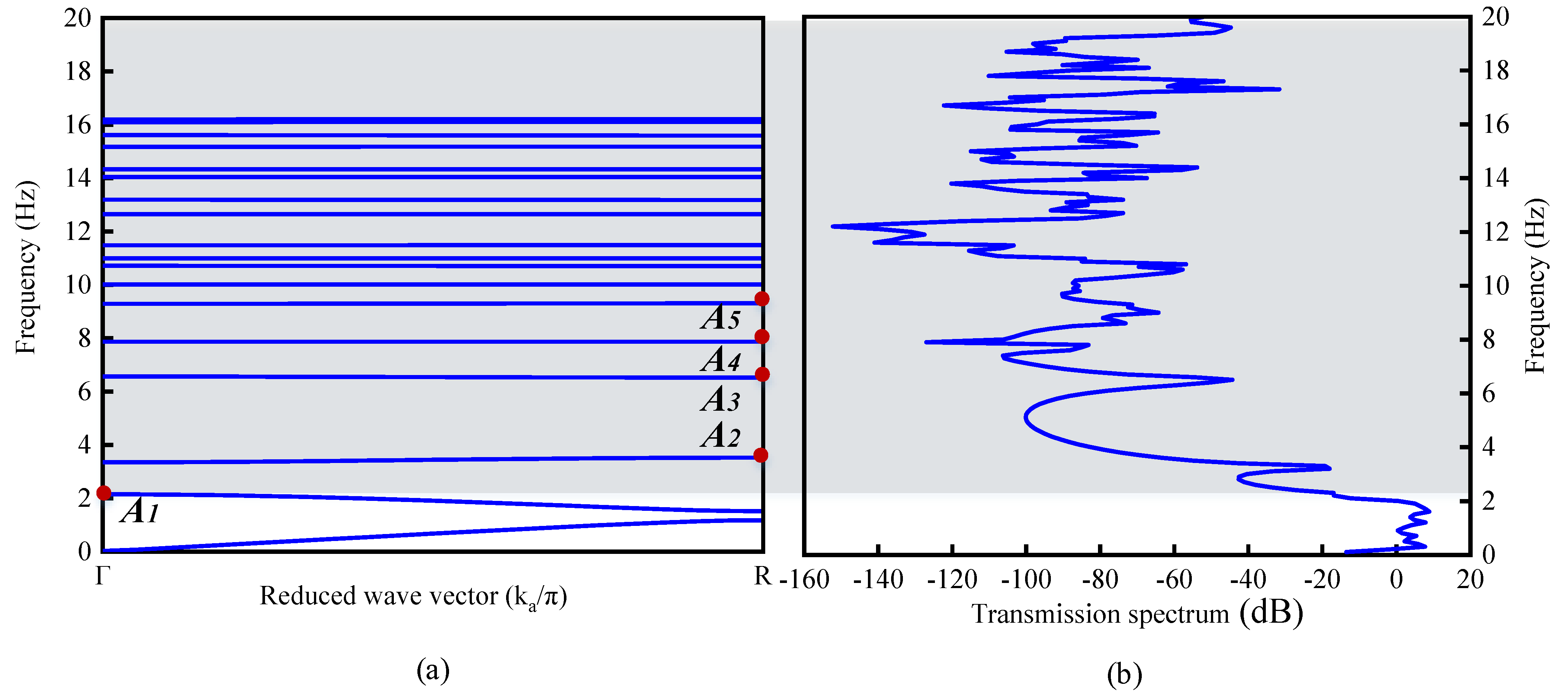 Applsci 13 09284 g009