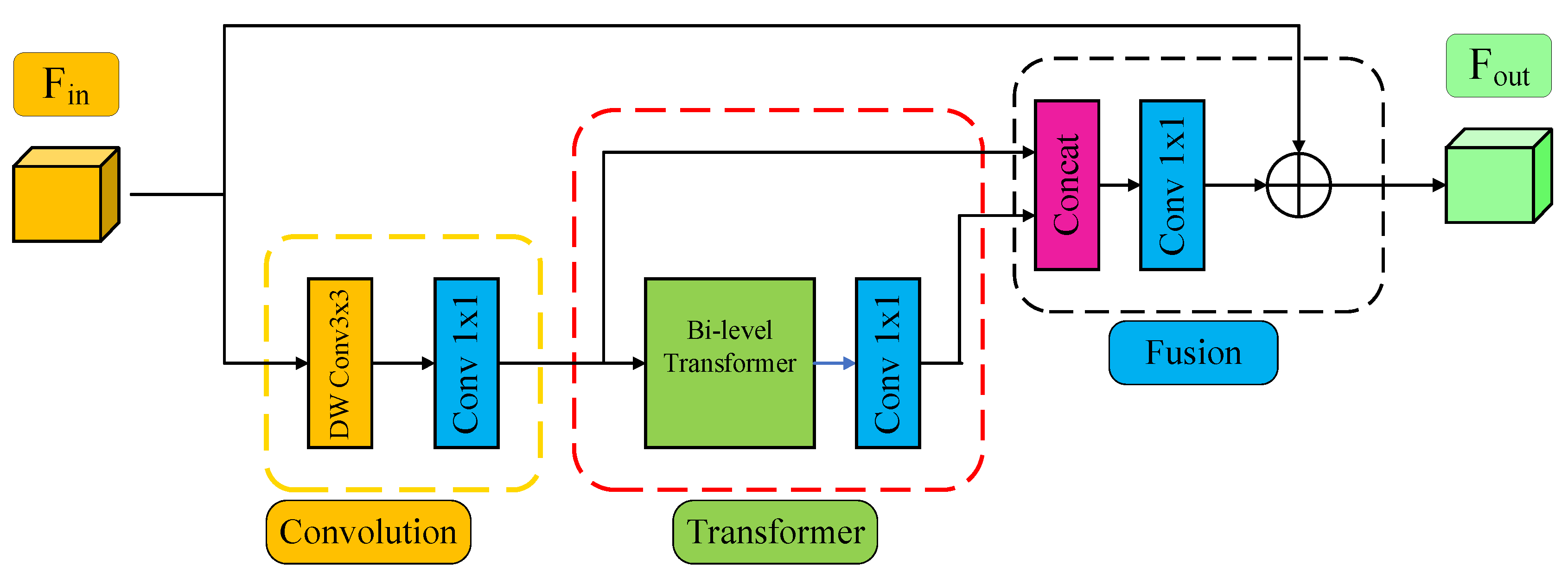 Applsci 13 09285 g002