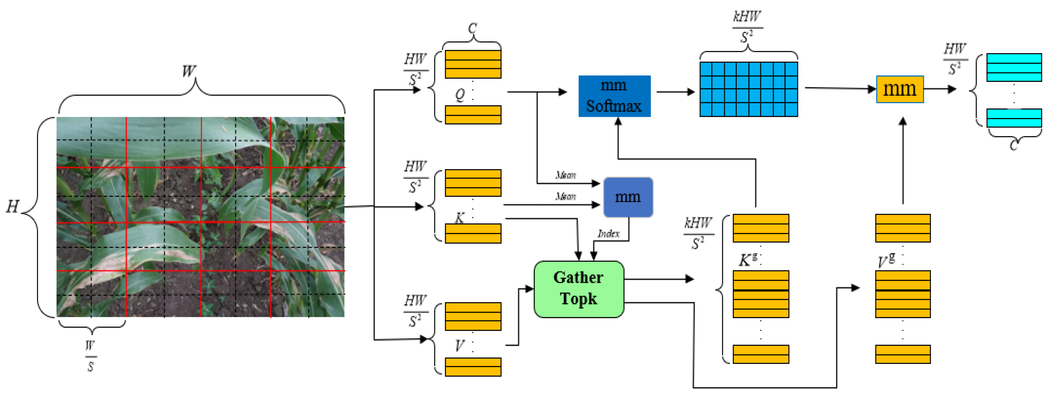 Applsci 13 09285 g003