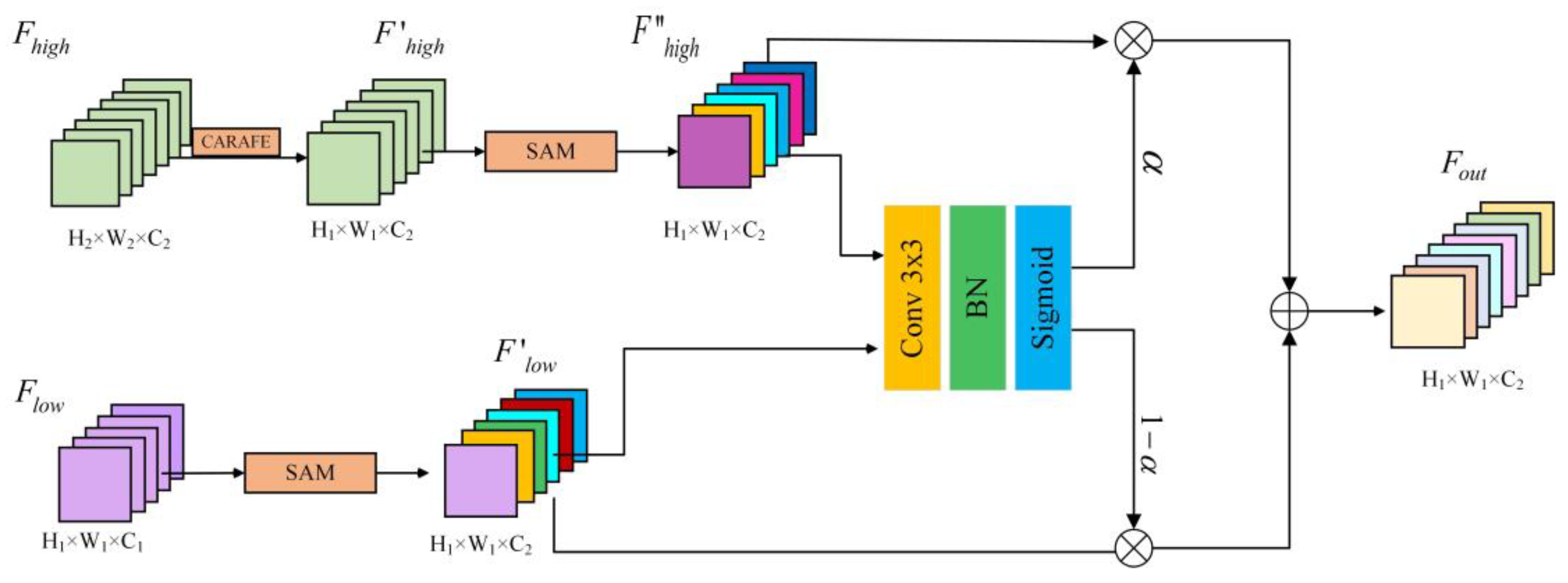Applsci 13 09285 g004