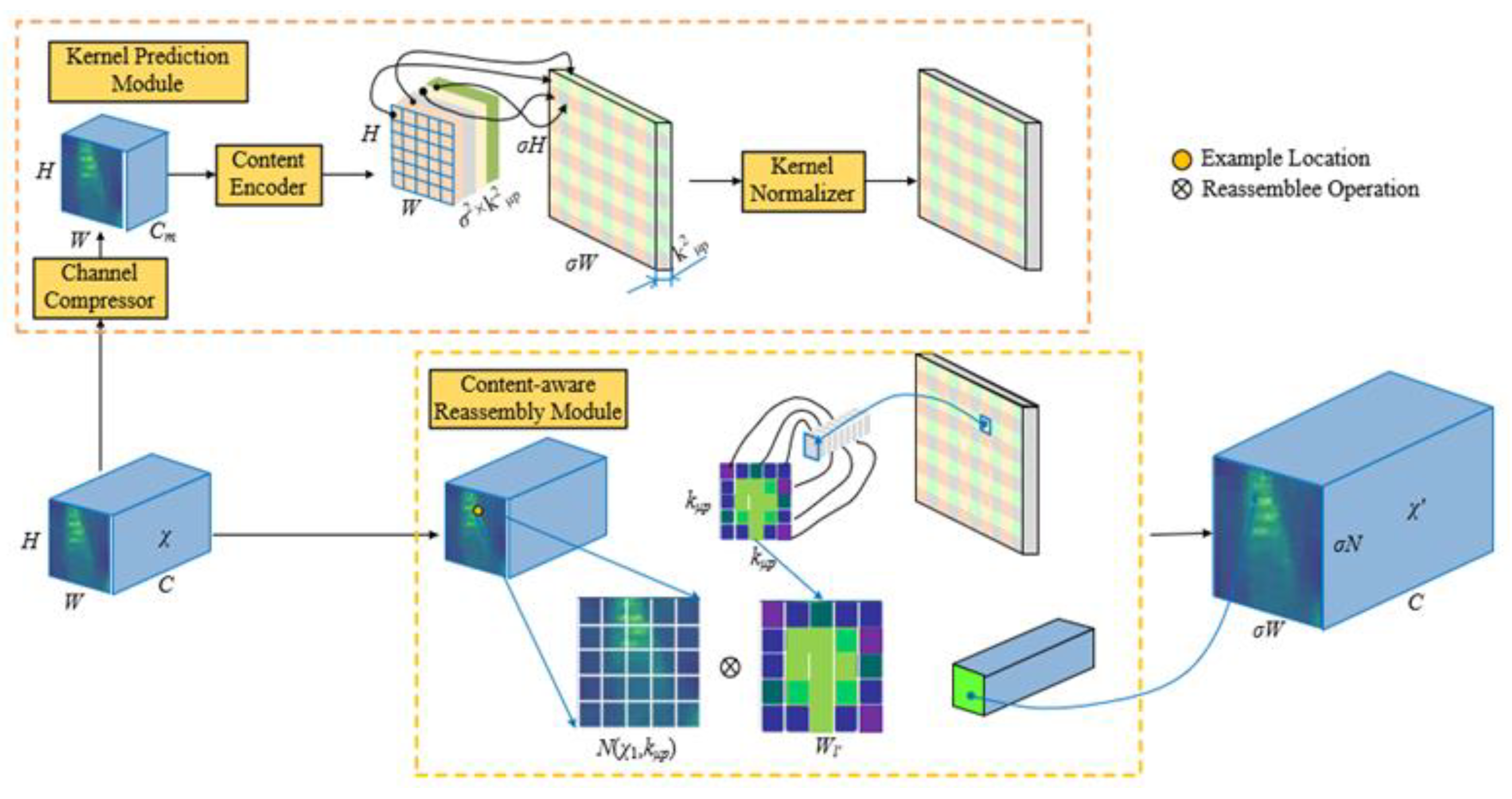 Applsci 13 09285 g005