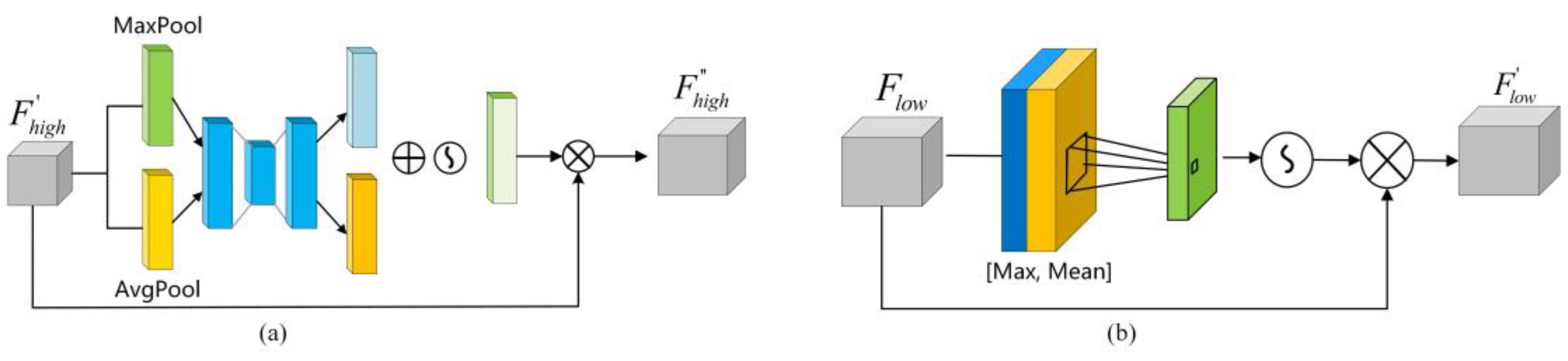 Applsci 13 09285 g006