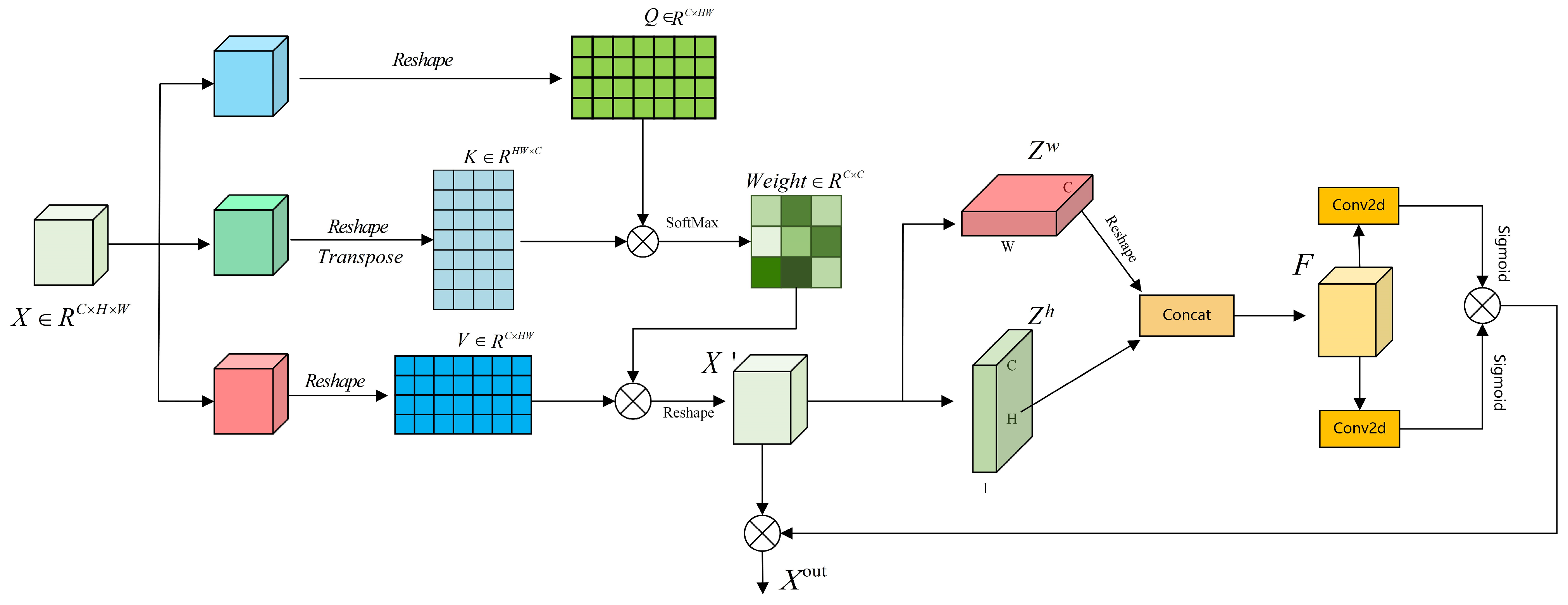 Applsci 13 09285 g007