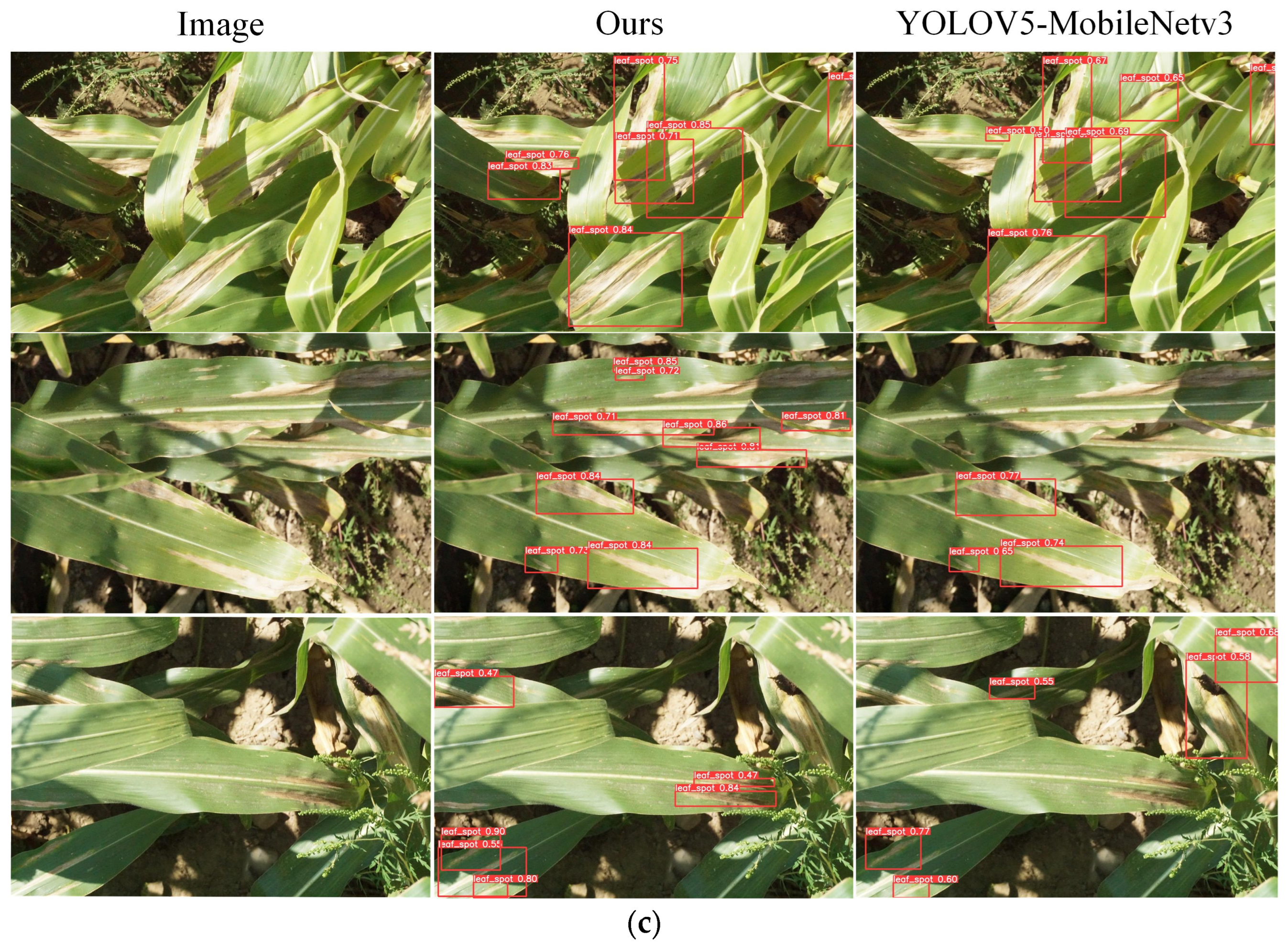 Applsci 13 09285 g012b