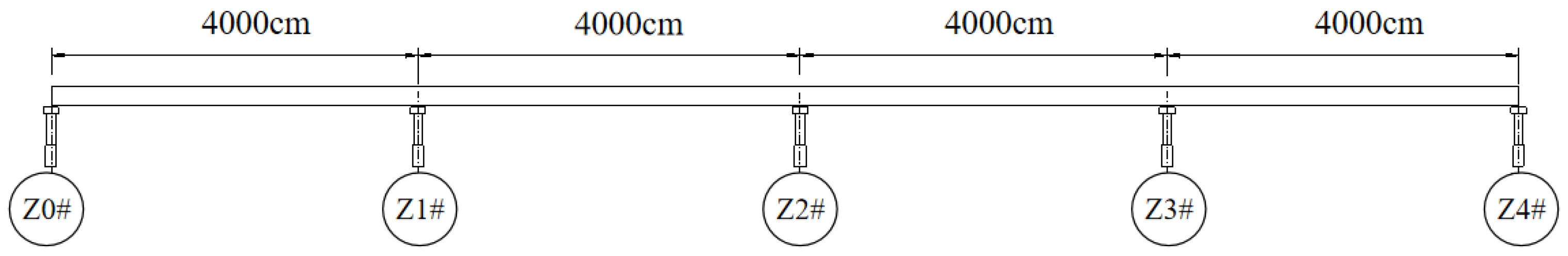 Applsci 13 09287 g004