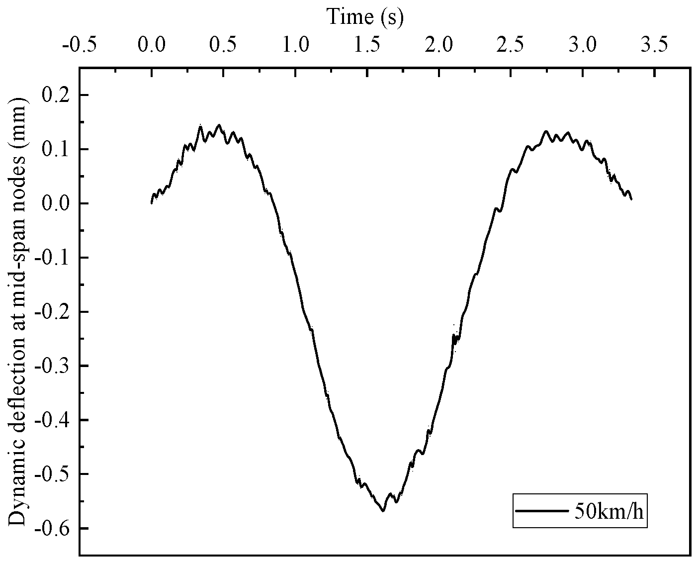 Applsci 13 09287 g008