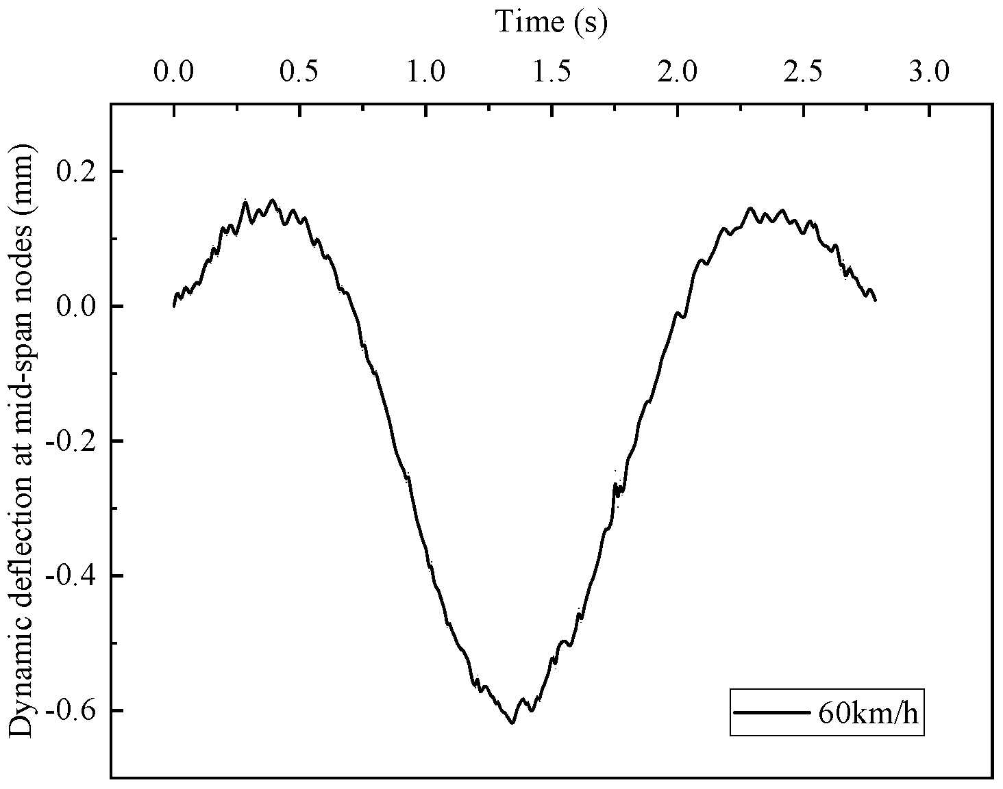 Applsci 13 09287 g009
