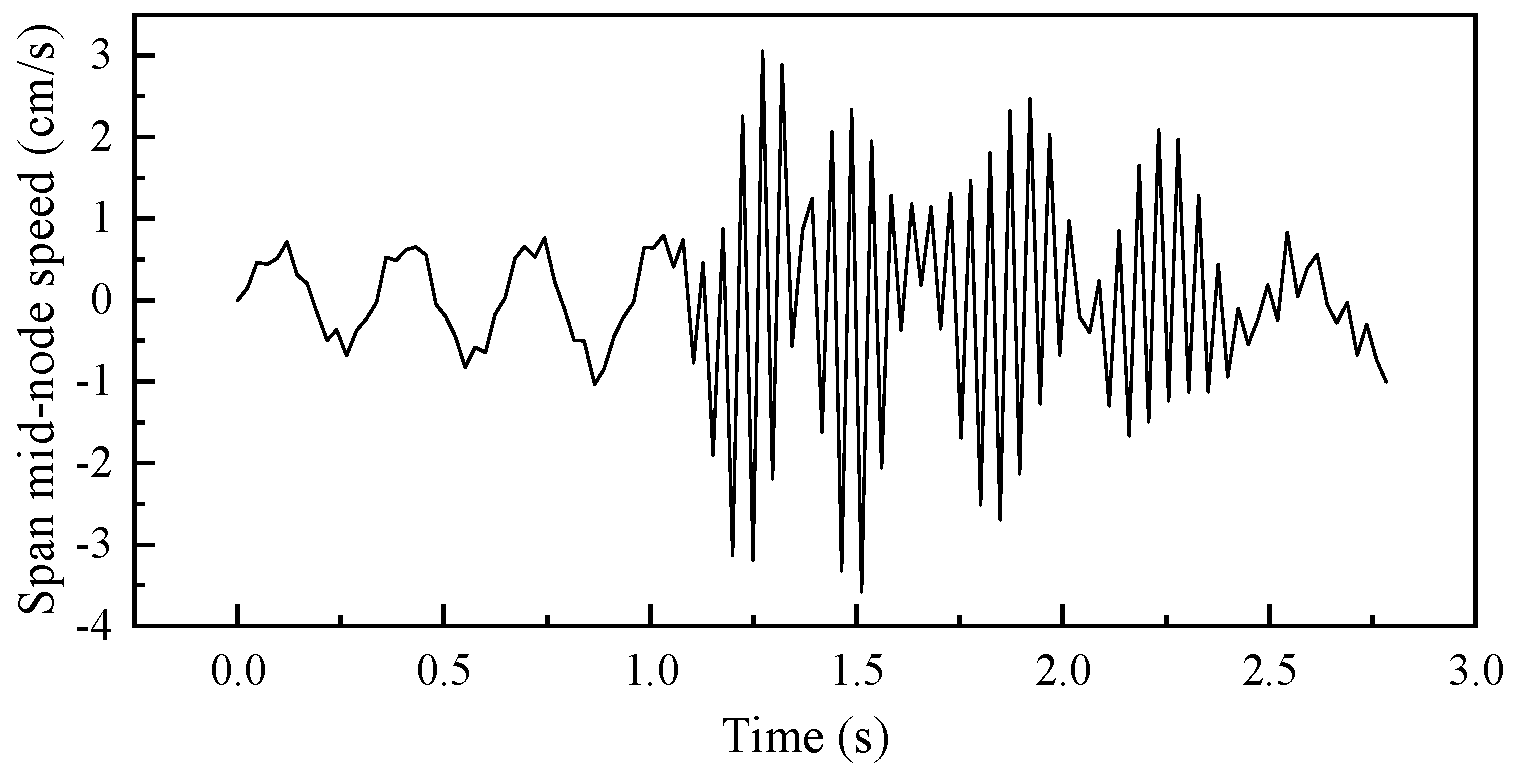 Applsci 13 09287 g013