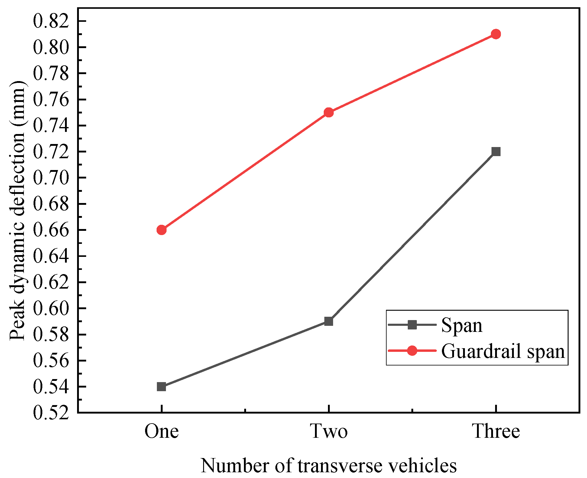 Applsci 13 09287 g020