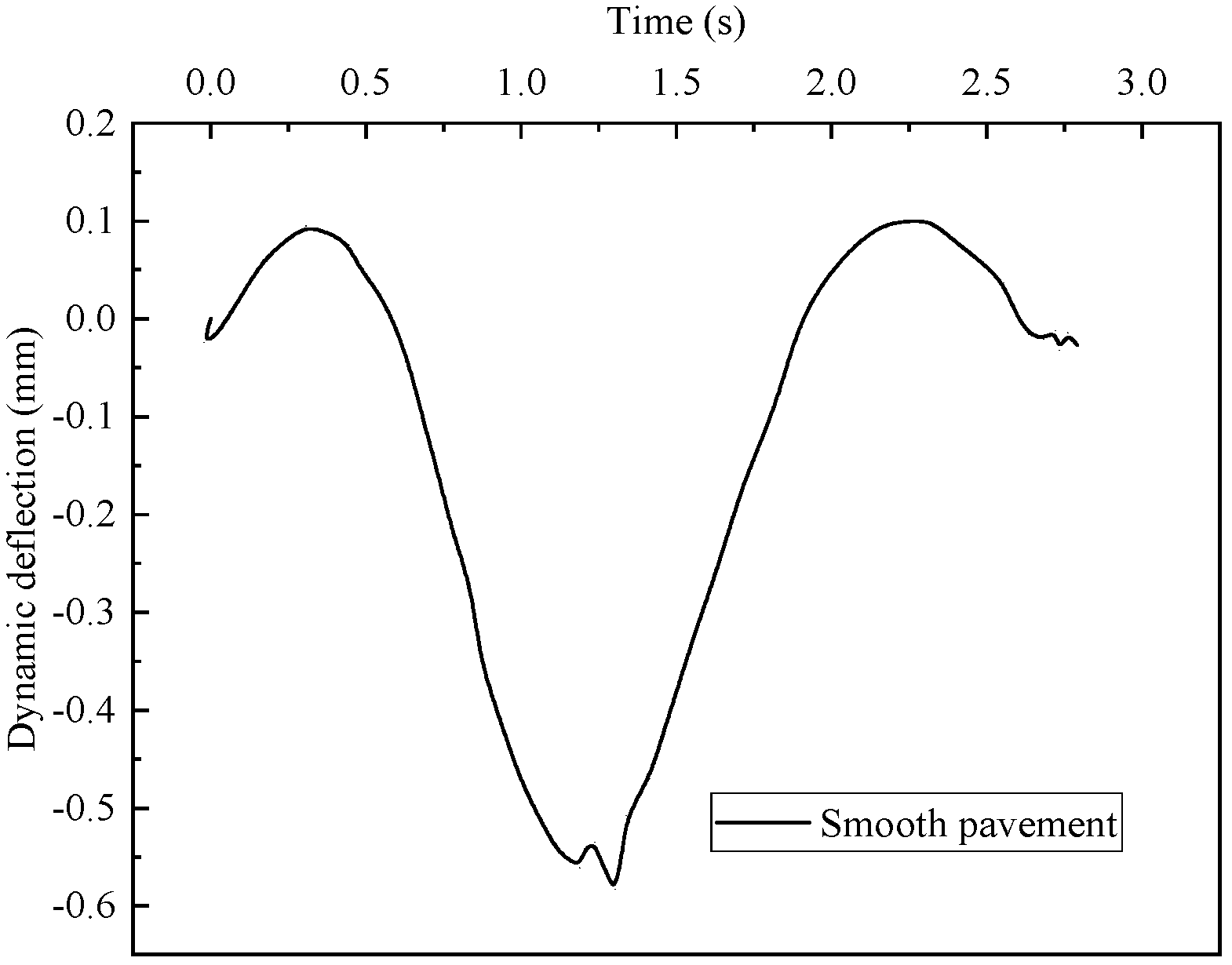 Applsci 13 09287 g021