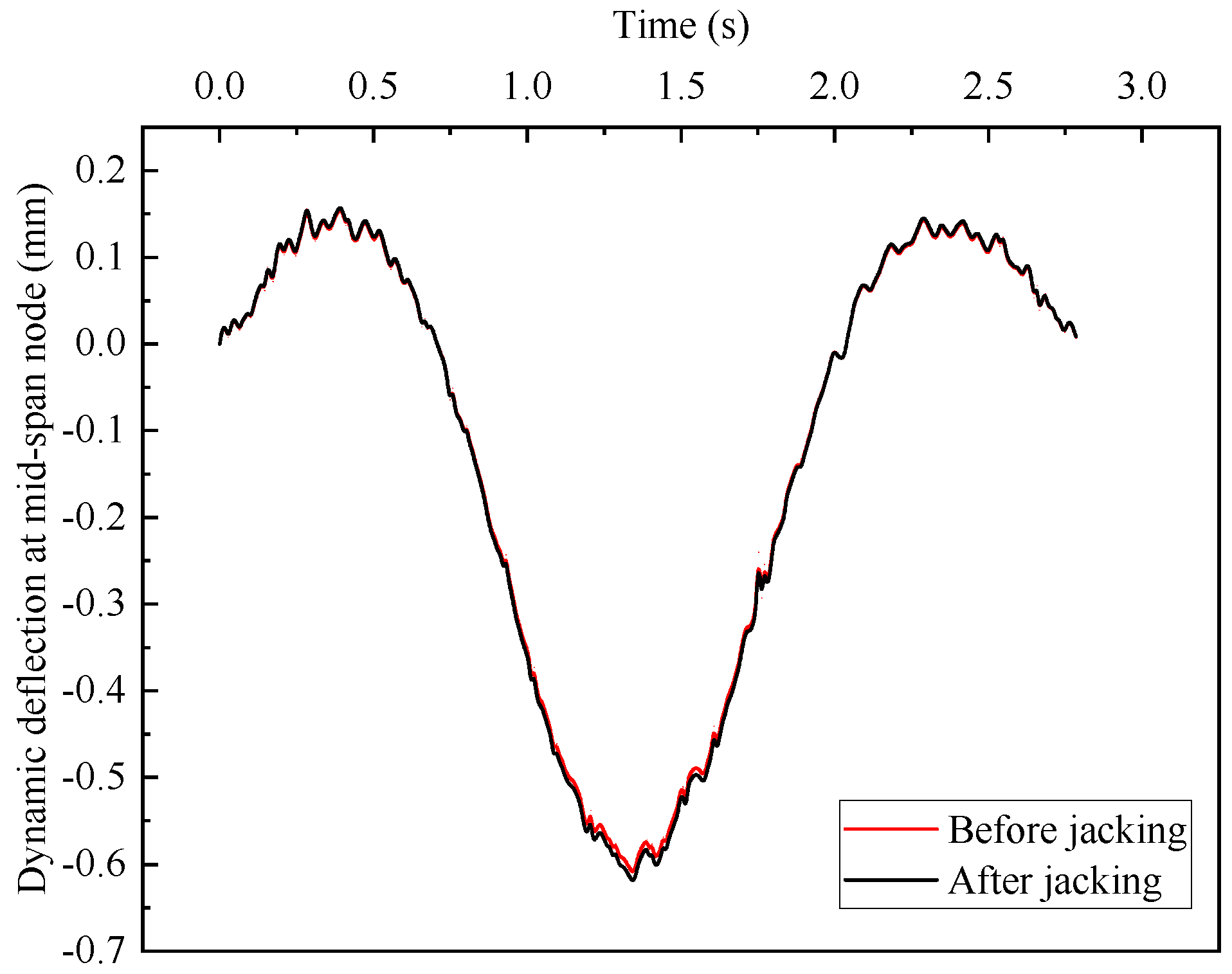 Applsci 13 09287 g025