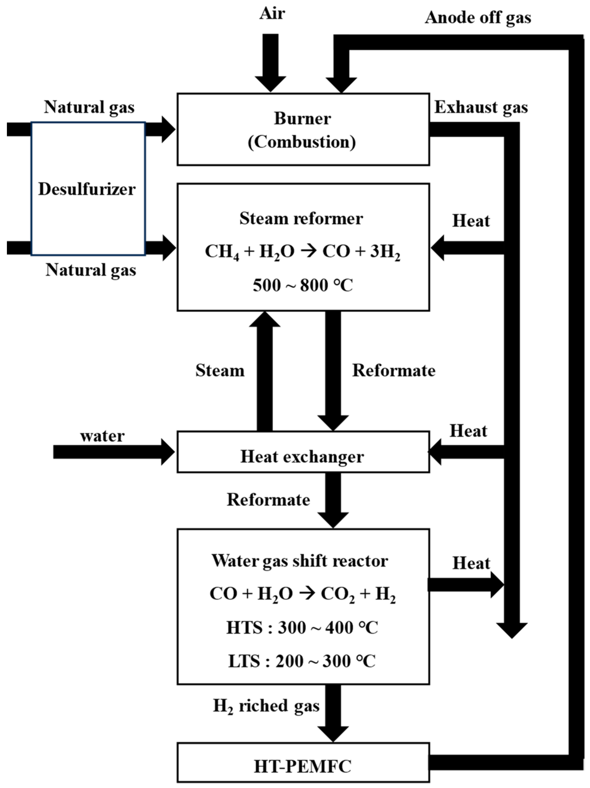 Applsci 13 09292 g001