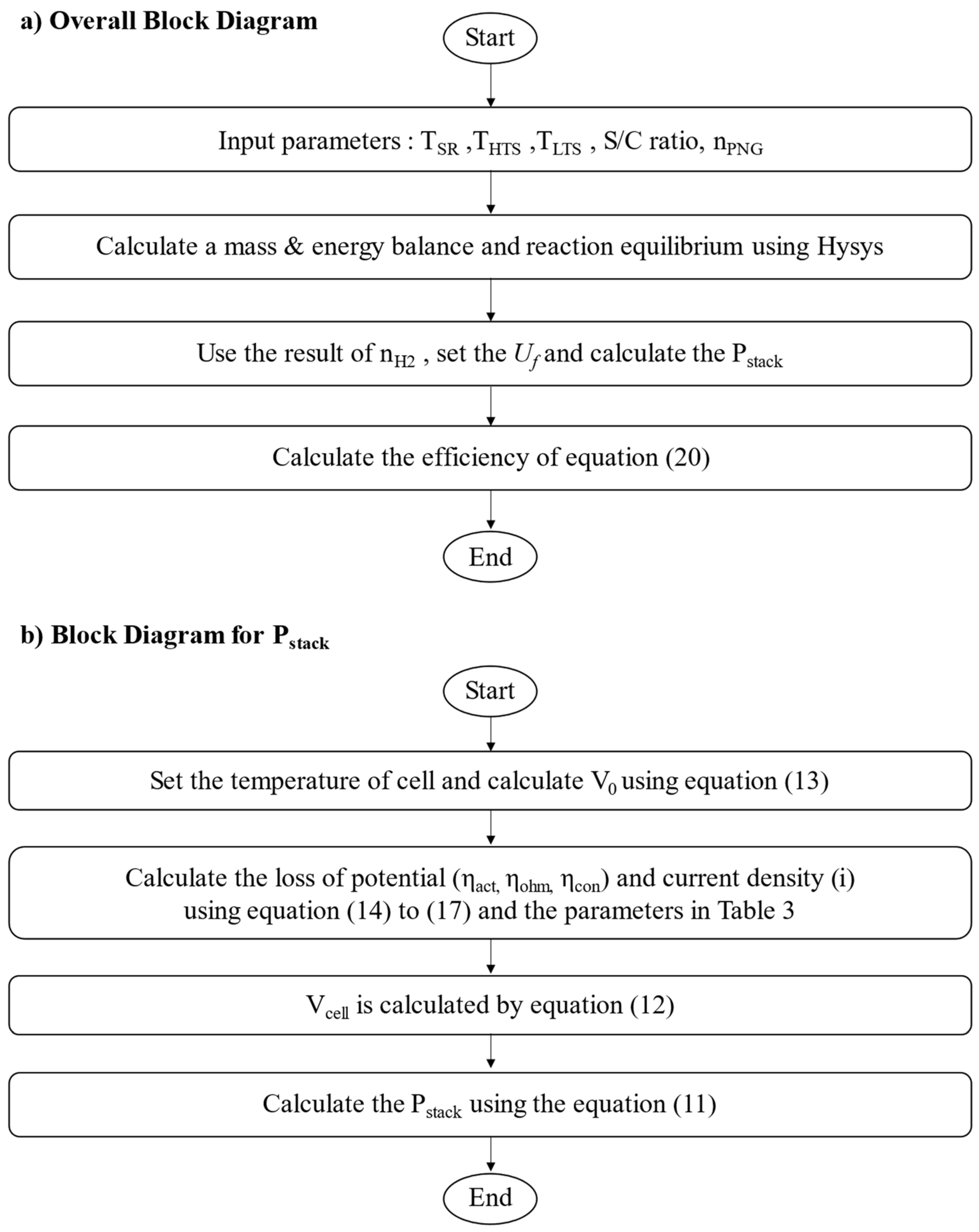 Applsci 13 09292 g002