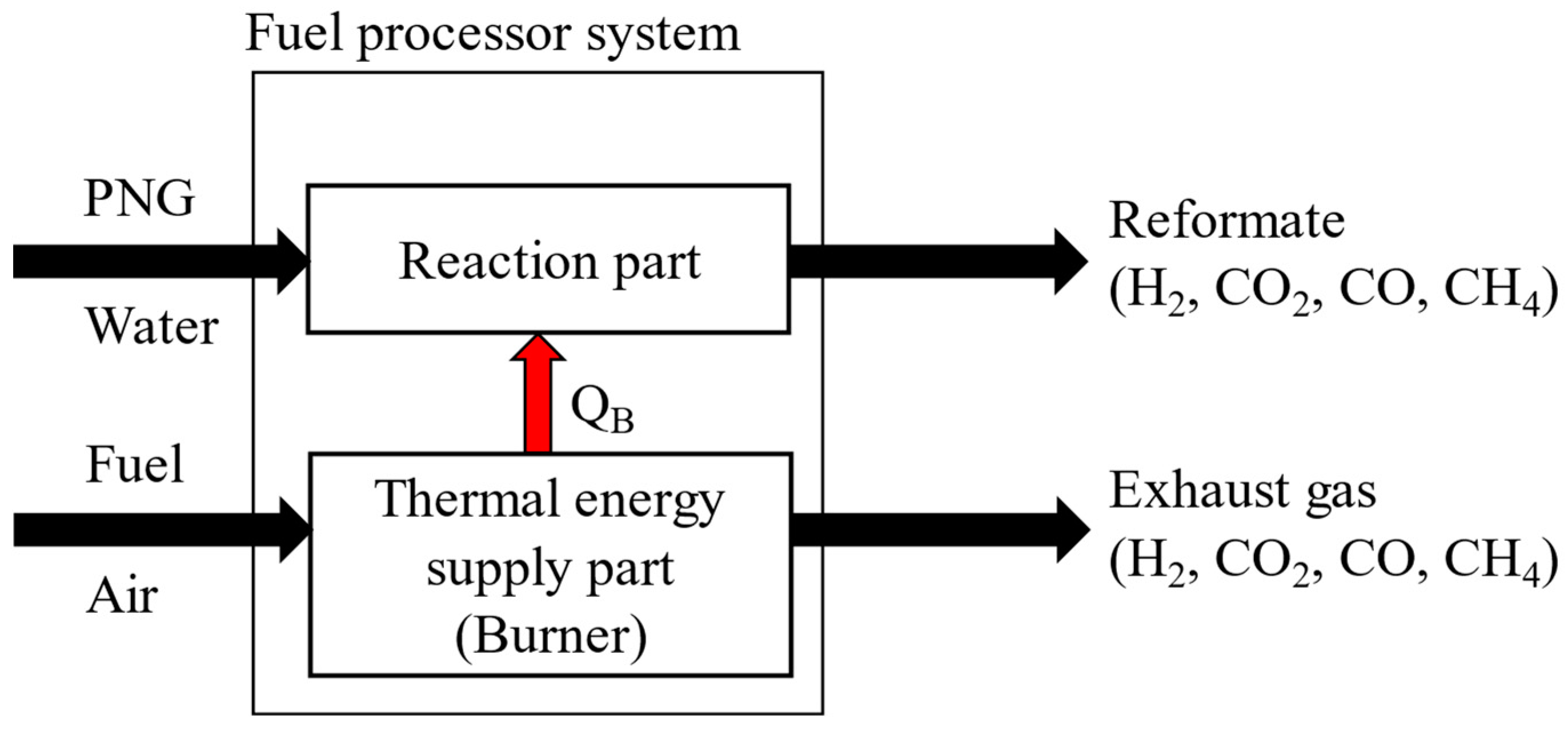 Applsci 13 09292 g004