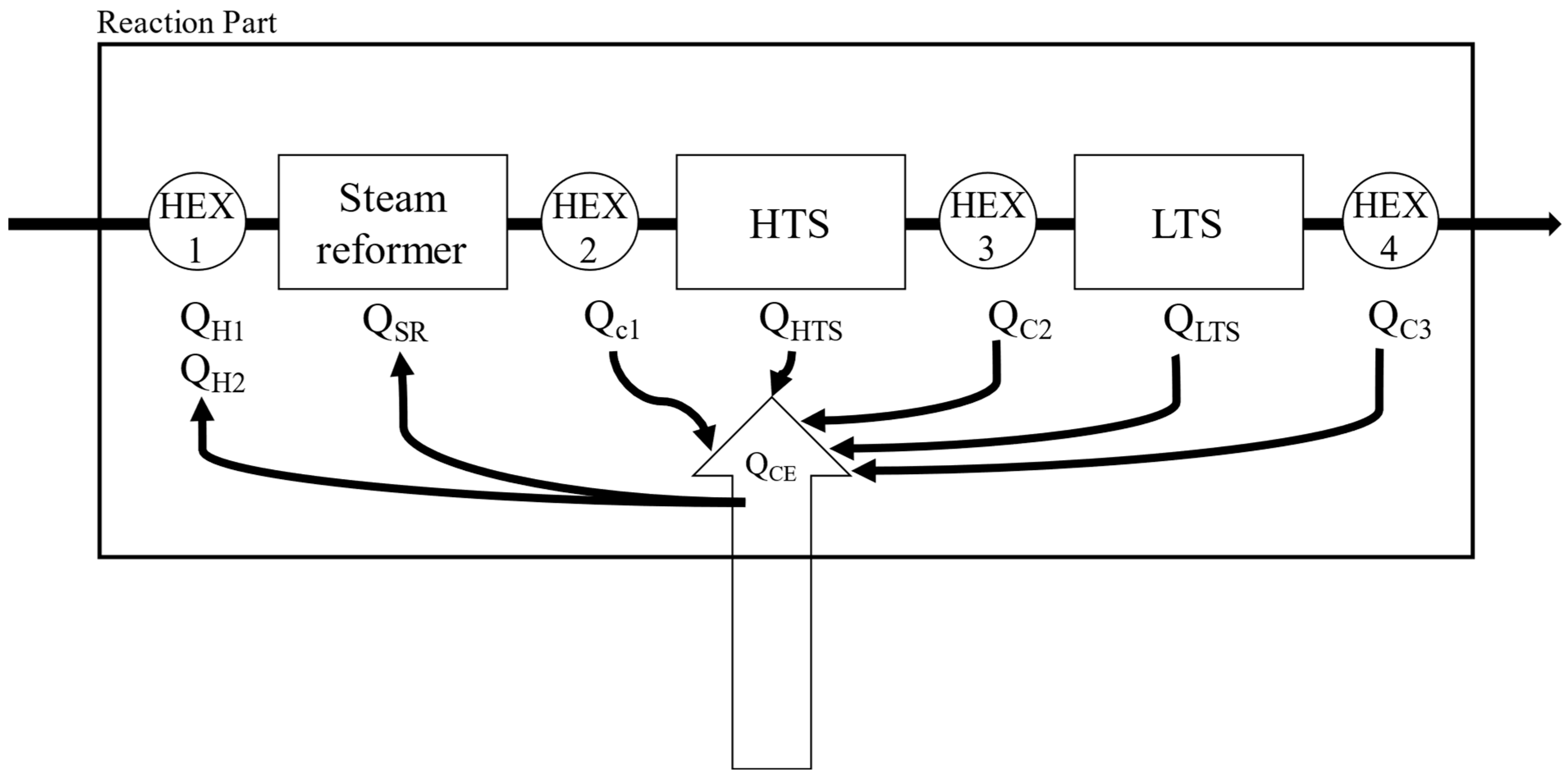 Applsci 13 09292 g005